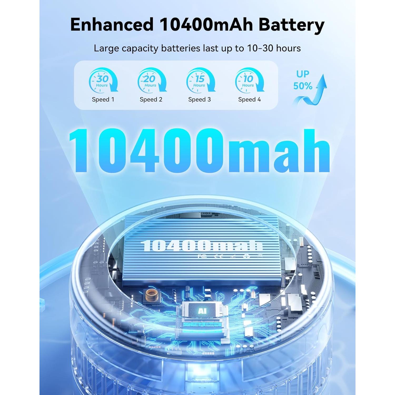 Ventilador de Viaje Oscilante Primelove 8" Recargable USB