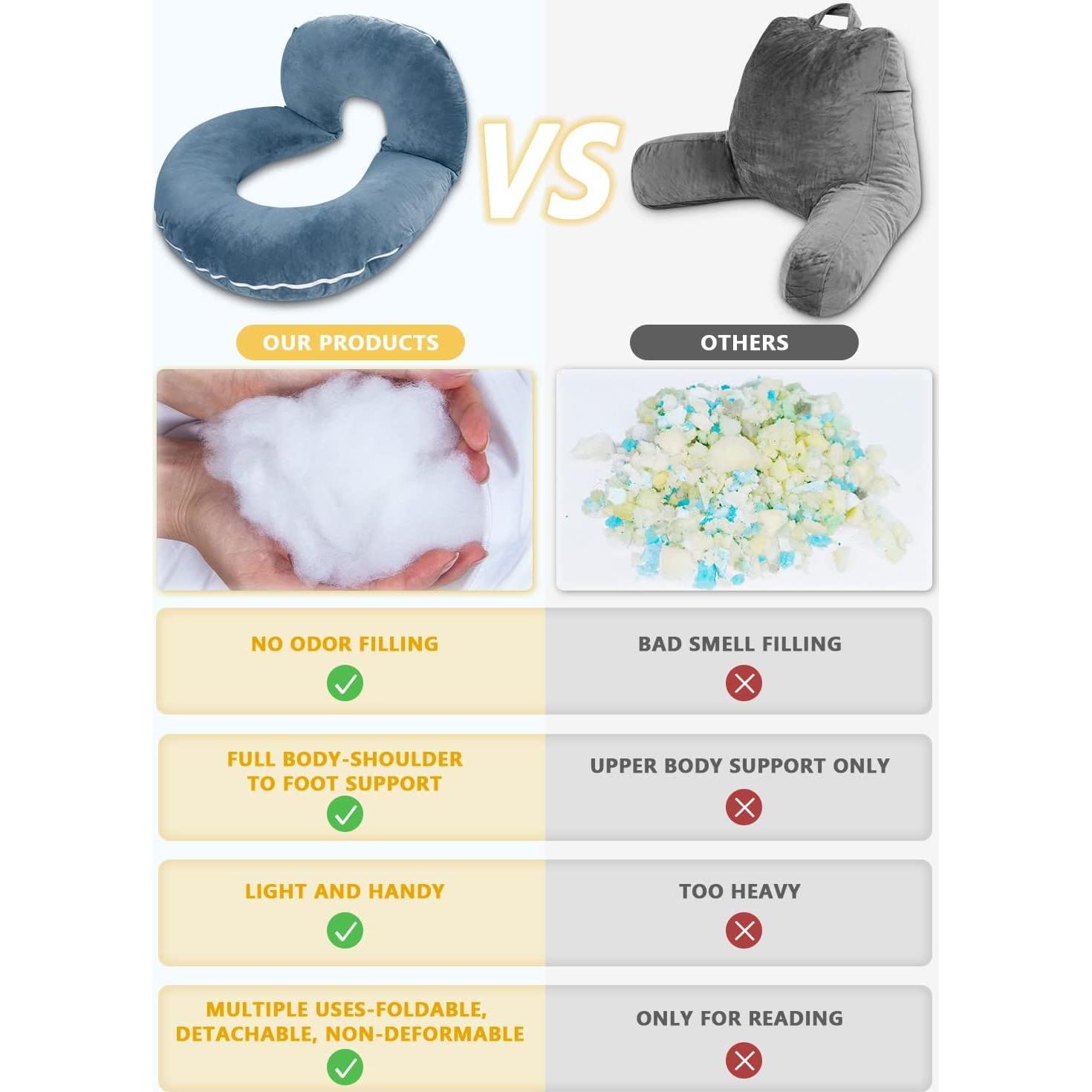 Cojín de Lectura Plegable INSEN, Soporte Completo Azul