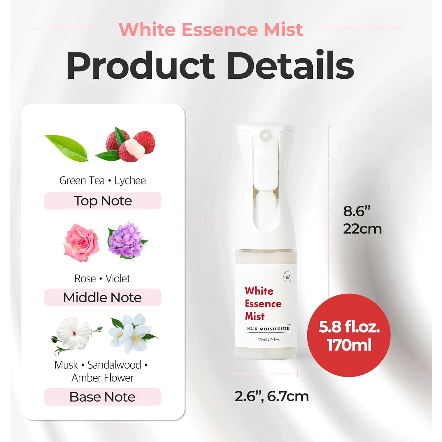 JAYU PET Spray Calmante Hipoalergénico para Mascotas 170ml