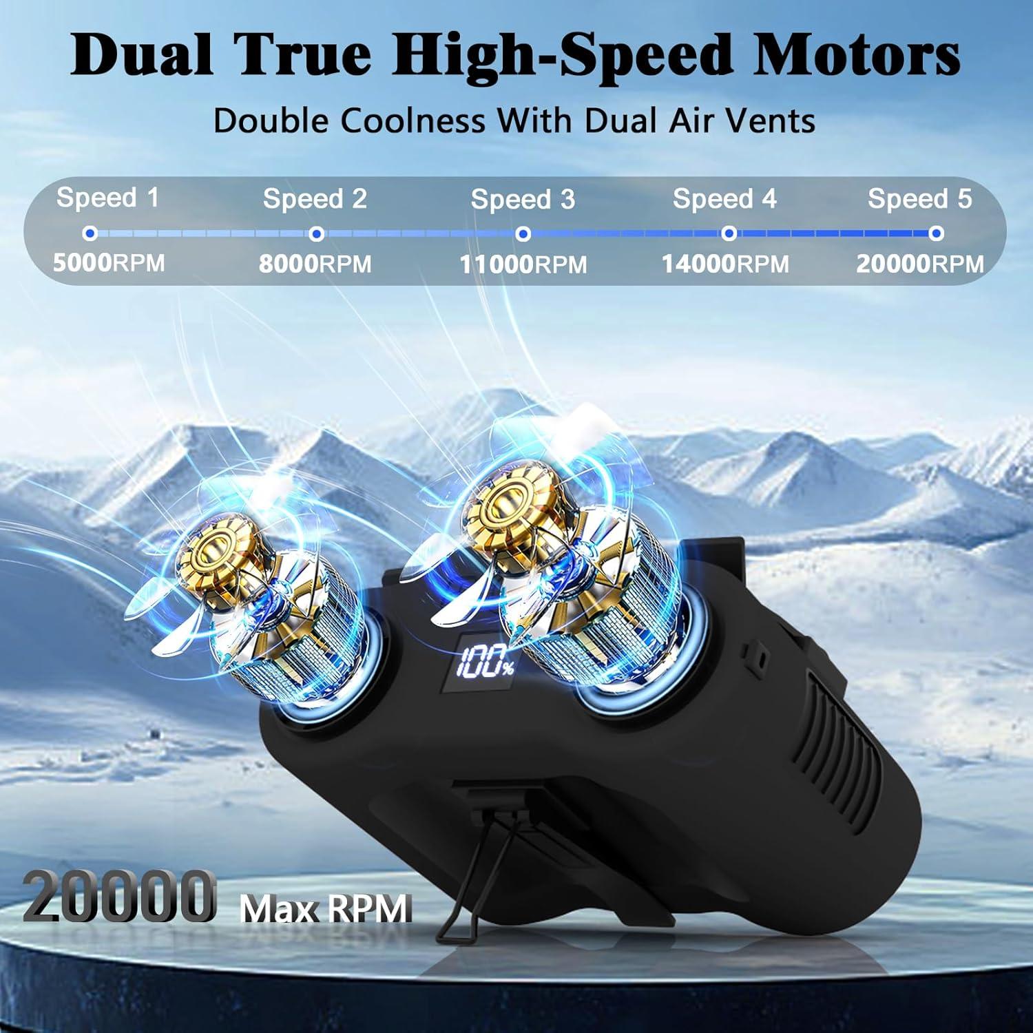 Ventilador Portátil LULEENEMO 20000mAh Clip-On 5 Velocidades