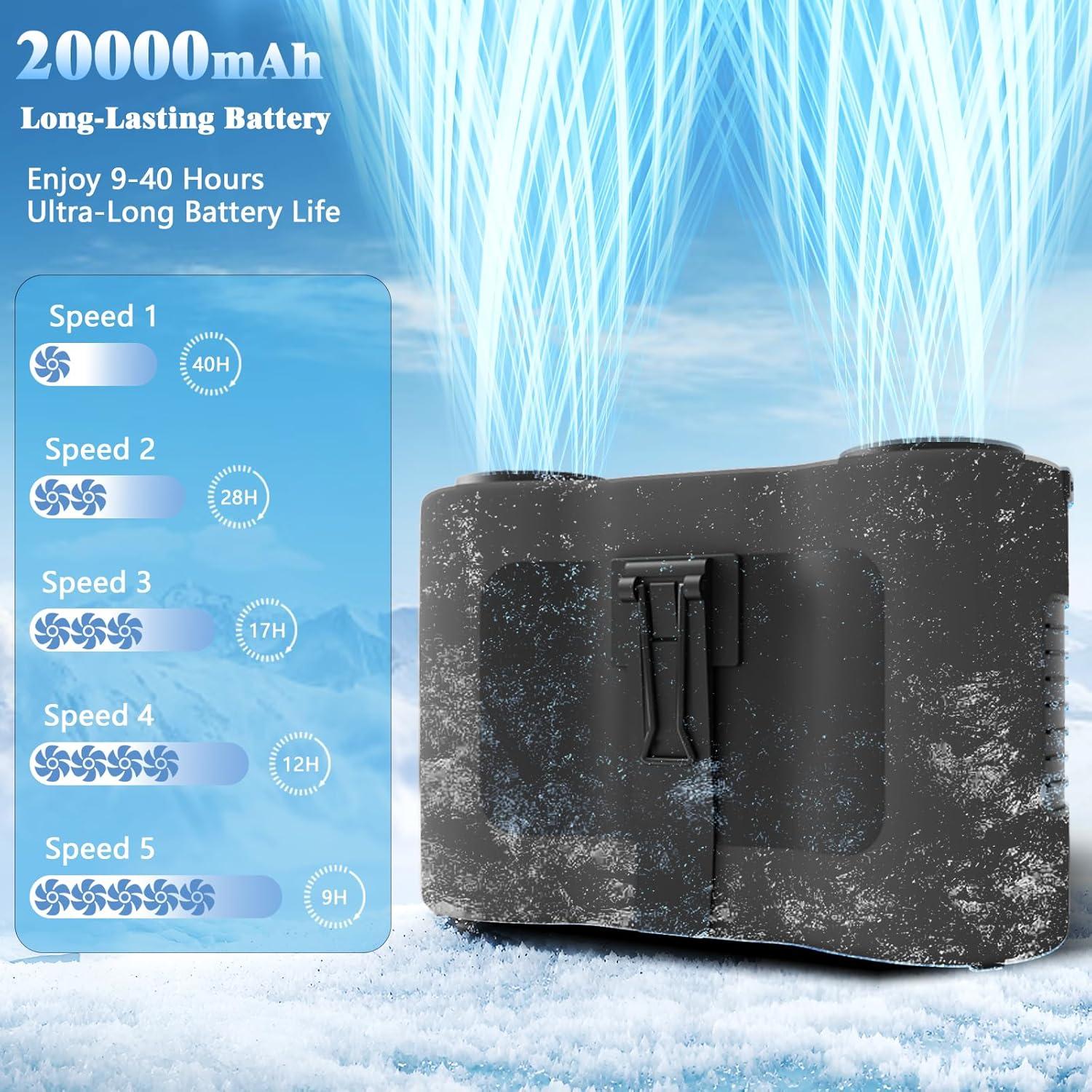 Ventilador Portátil LULEENEMO 20000mAh Clip-On 5 Velocidades