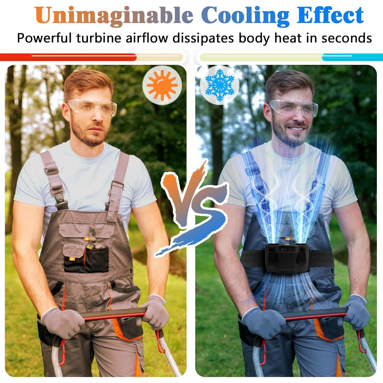 Ventilador Portátil LULEENEMO 20000mAh Clip-On 5 Velocidades