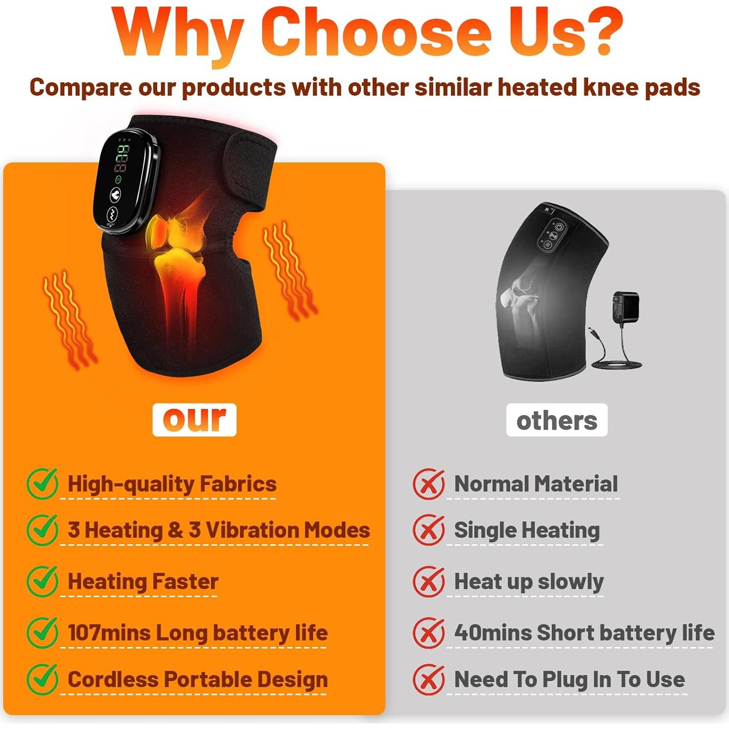 Masajeador de Rodilla Calentado LANGSKIP'S 3 en 1 Inalámbrico