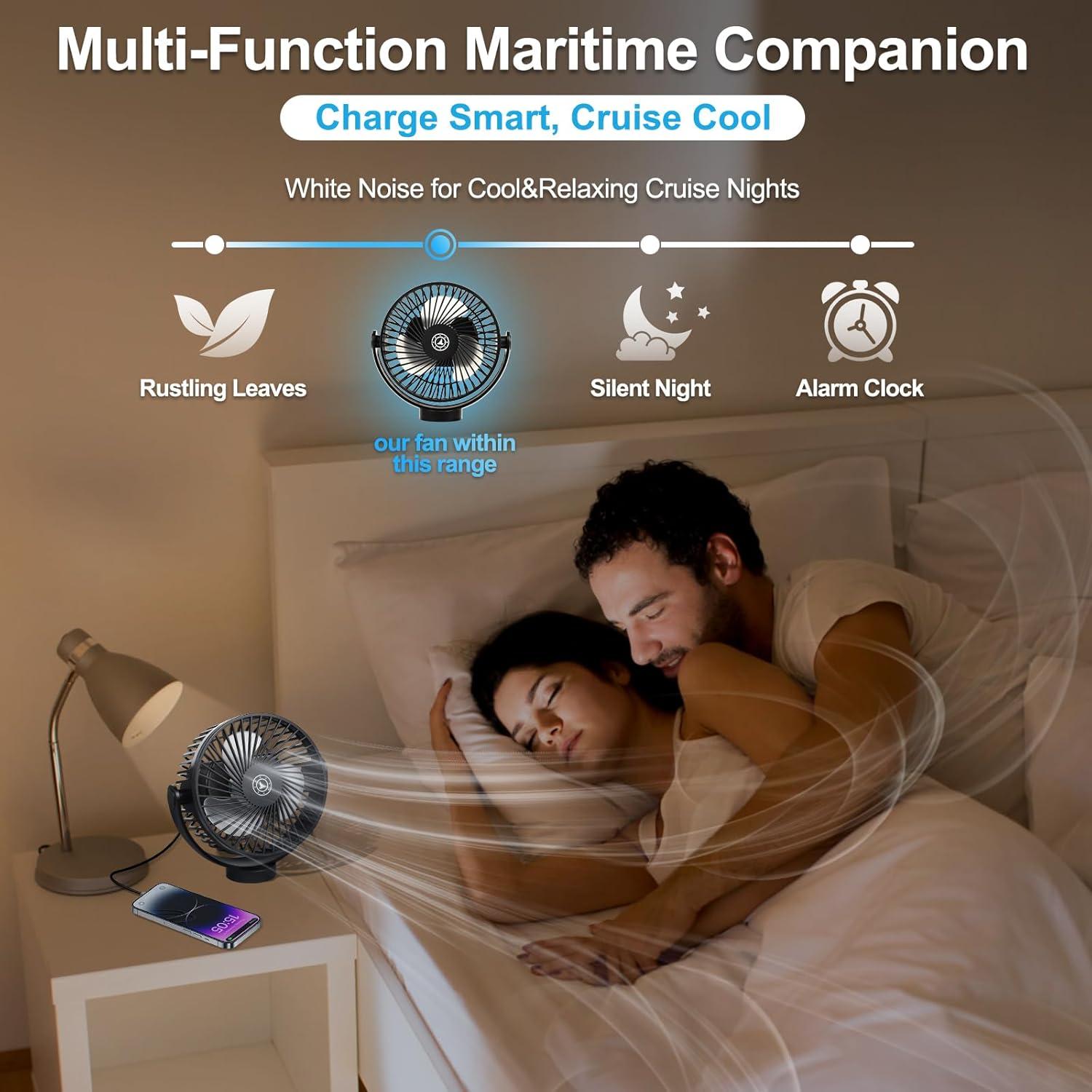 Ventilador de Crucero Magnético Fanopera 12000mAh 3 Velocidades