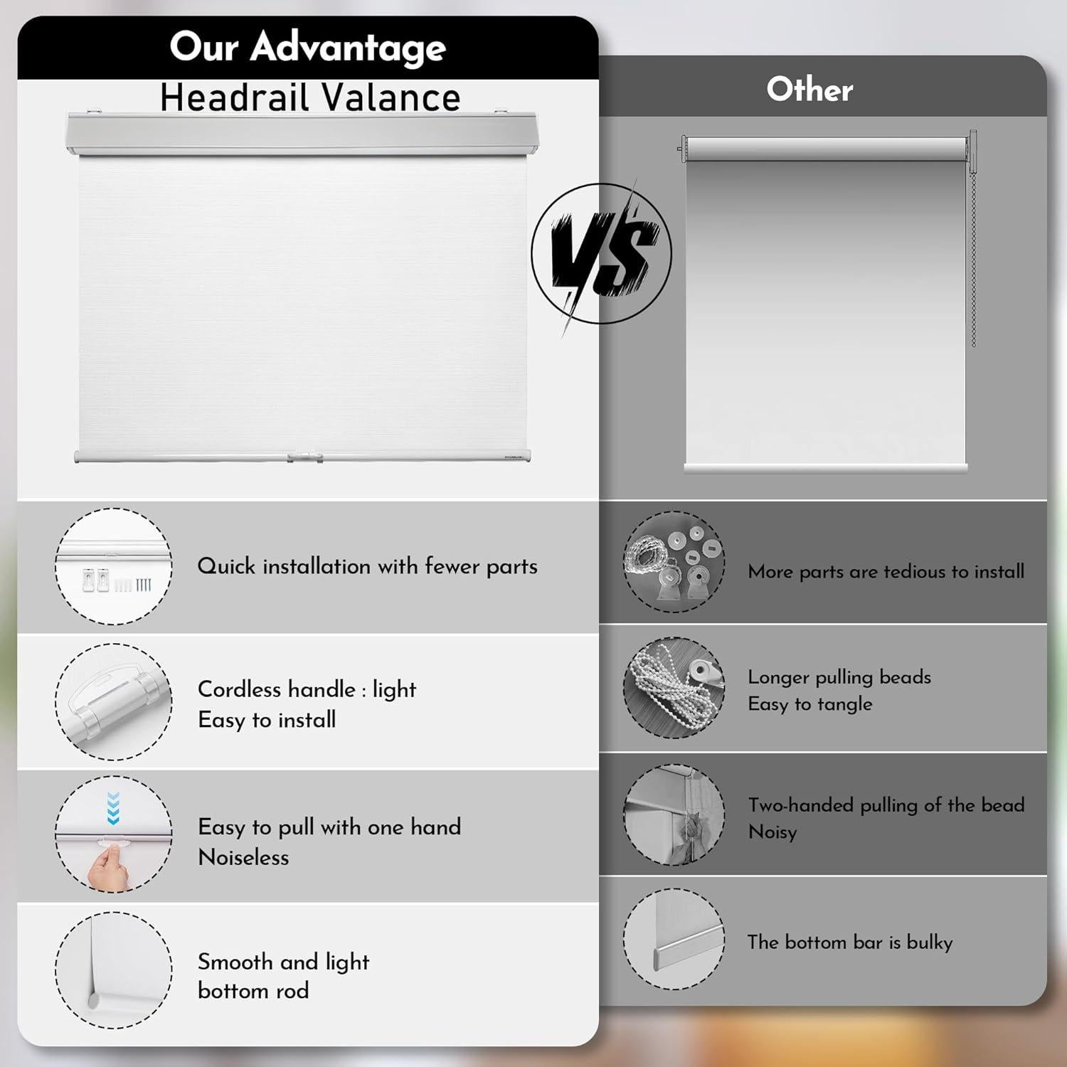 Cortinas Enrollables Opacas SHADESLINE 50.8x203.2 cm Gris Claro