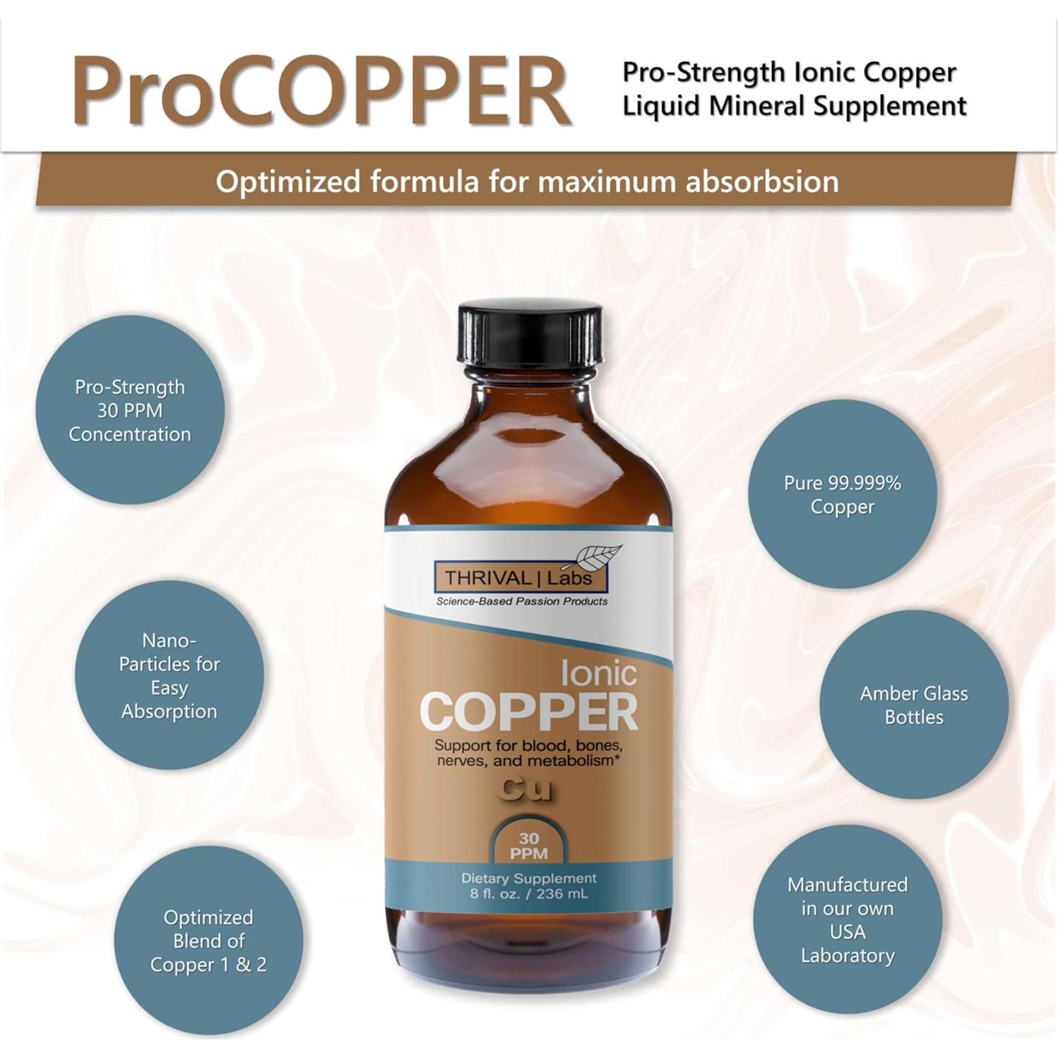 Cobre Coloidal Iónico 30 PPM Thrival Labs 118.29 ml