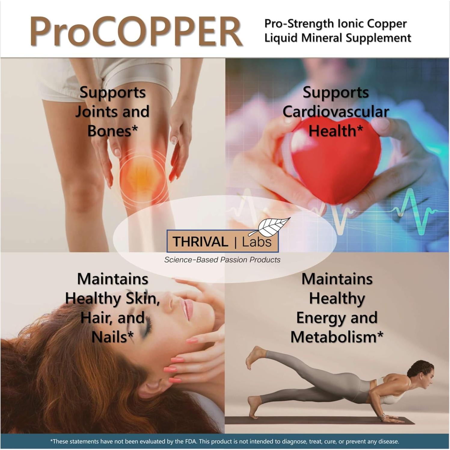 Cobre Coloidal Iónico 30 PPM Thrival Labs 118.29 ml