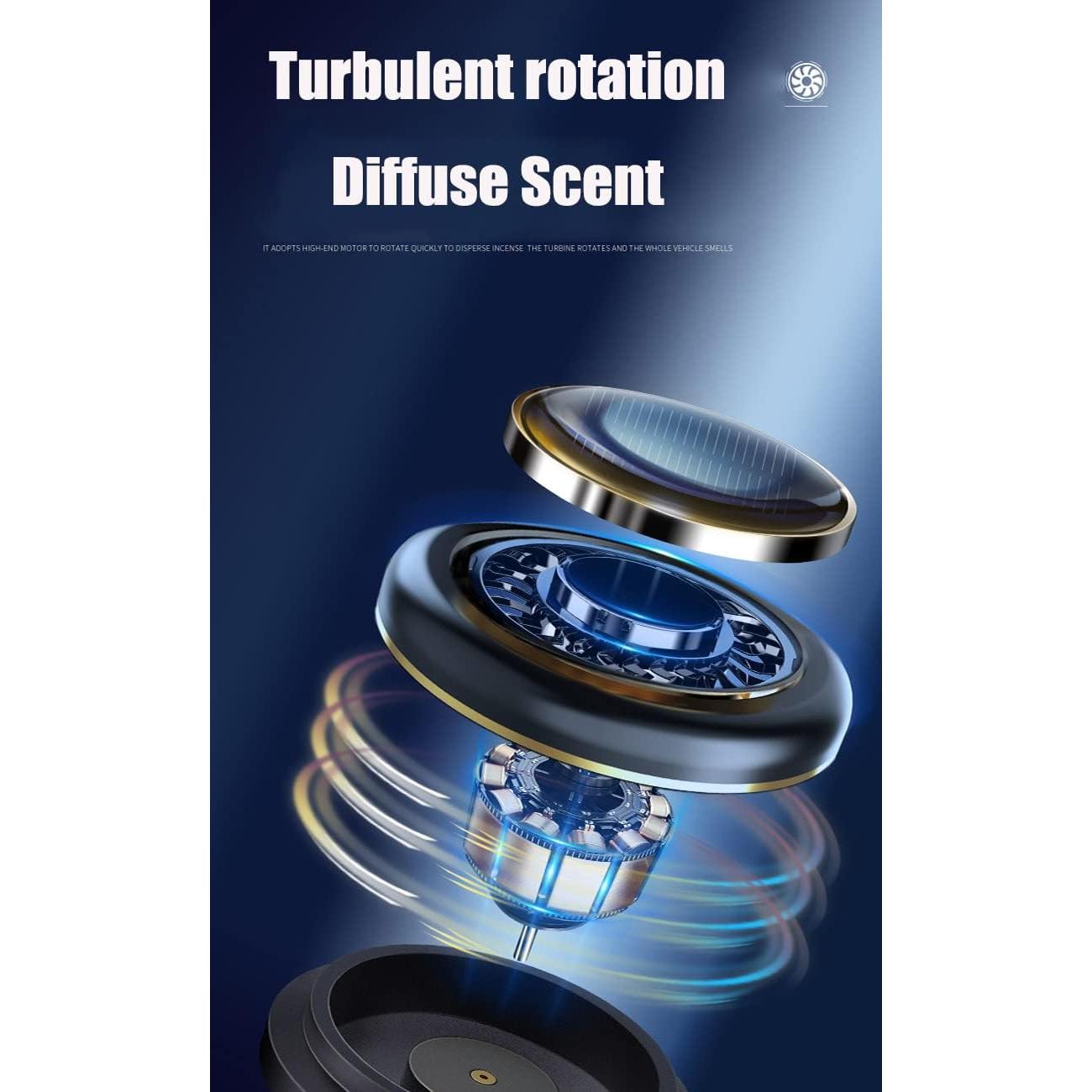 Ambientador de Coche Satisyo Solar Difusor de Aceite 10.5cm