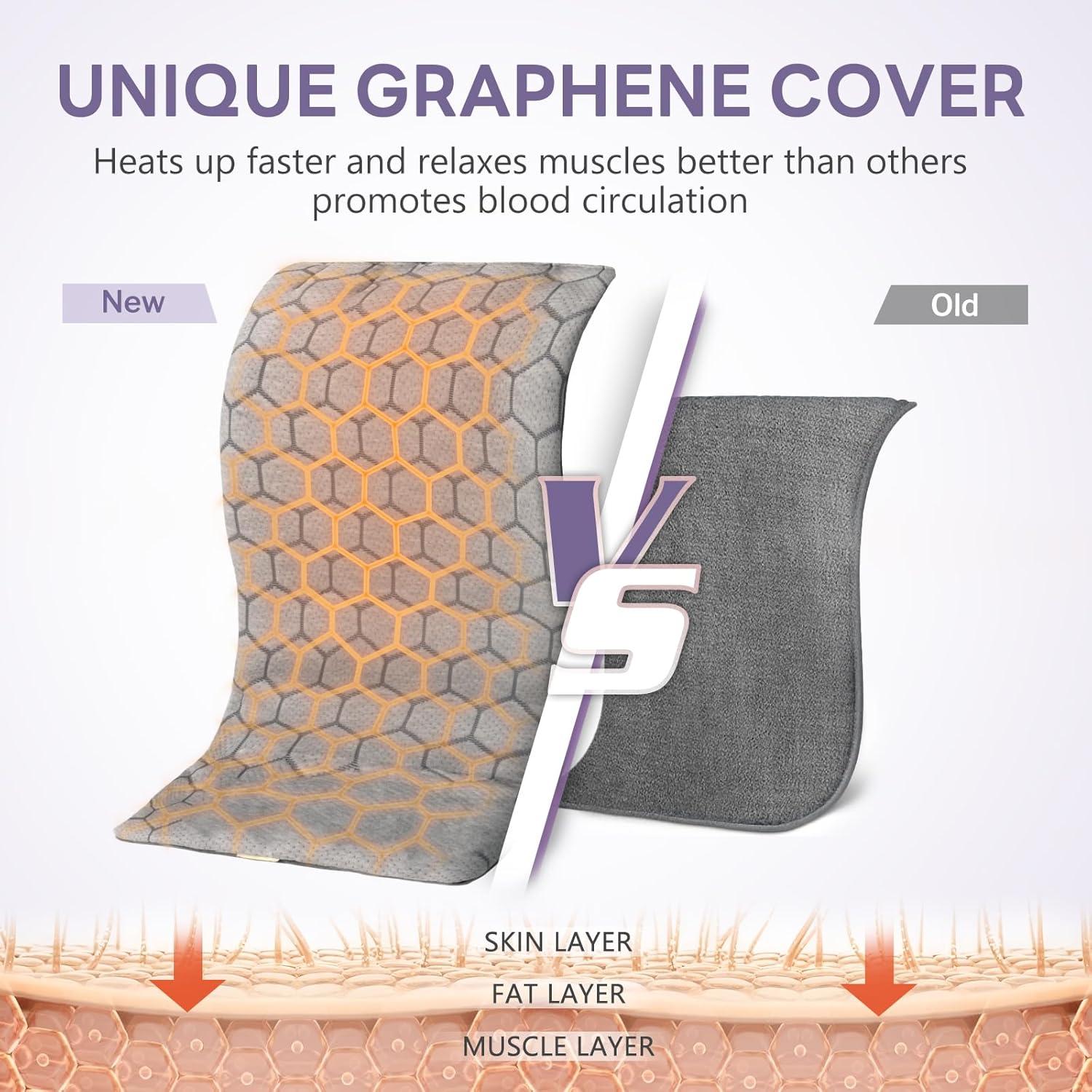 Almohadilla Térmica HOMLYNS RelaxRite 30x60cm 10 Niveles Calor
