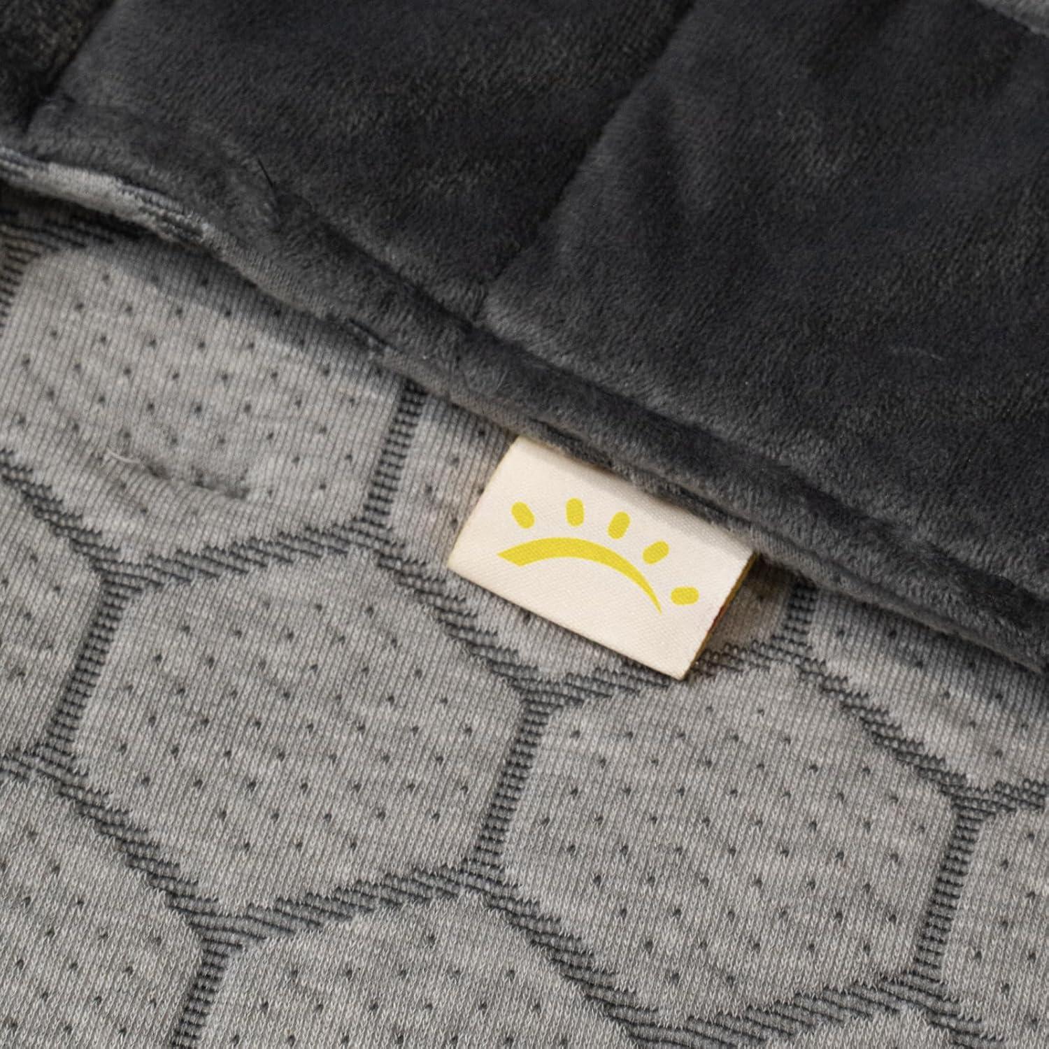 Almohadilla Térmica HOMLYNS RelaxRite 30x60cm 10 Niveles Calor