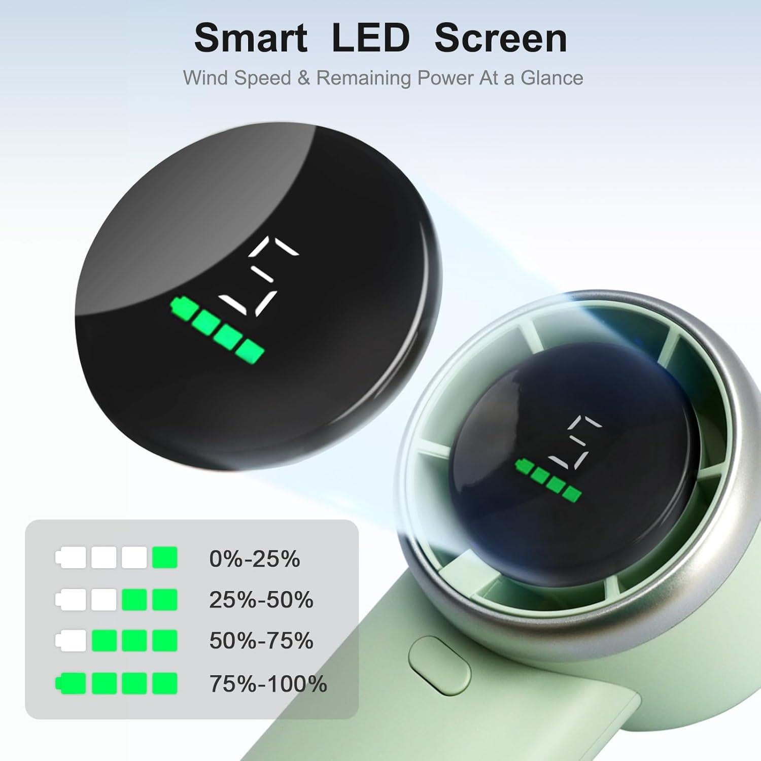 Ventilador Turbo Portátil HONEYYEAR Verde 5 Velocidades 3600mAh