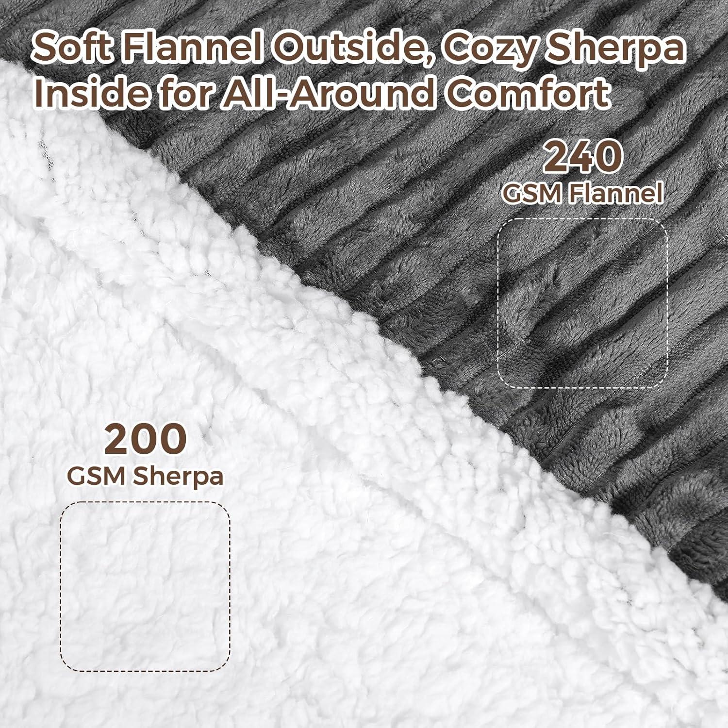 Manta Térmica Eléctrica FIGERM 101.6x177.8 cm Gris Oscuro