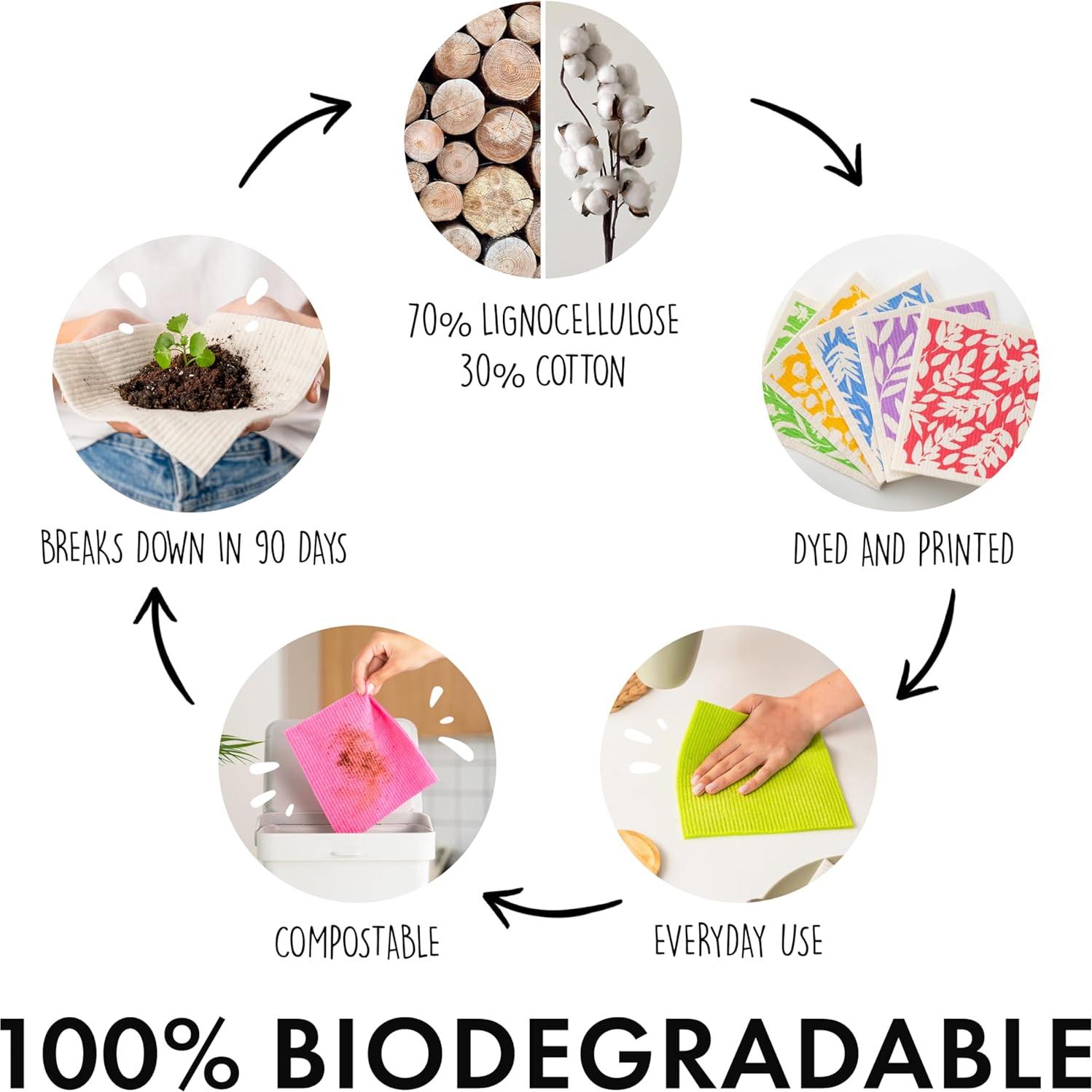 Paquete de 5 Paños de Cocina Biodegradables SUPERSCANDI