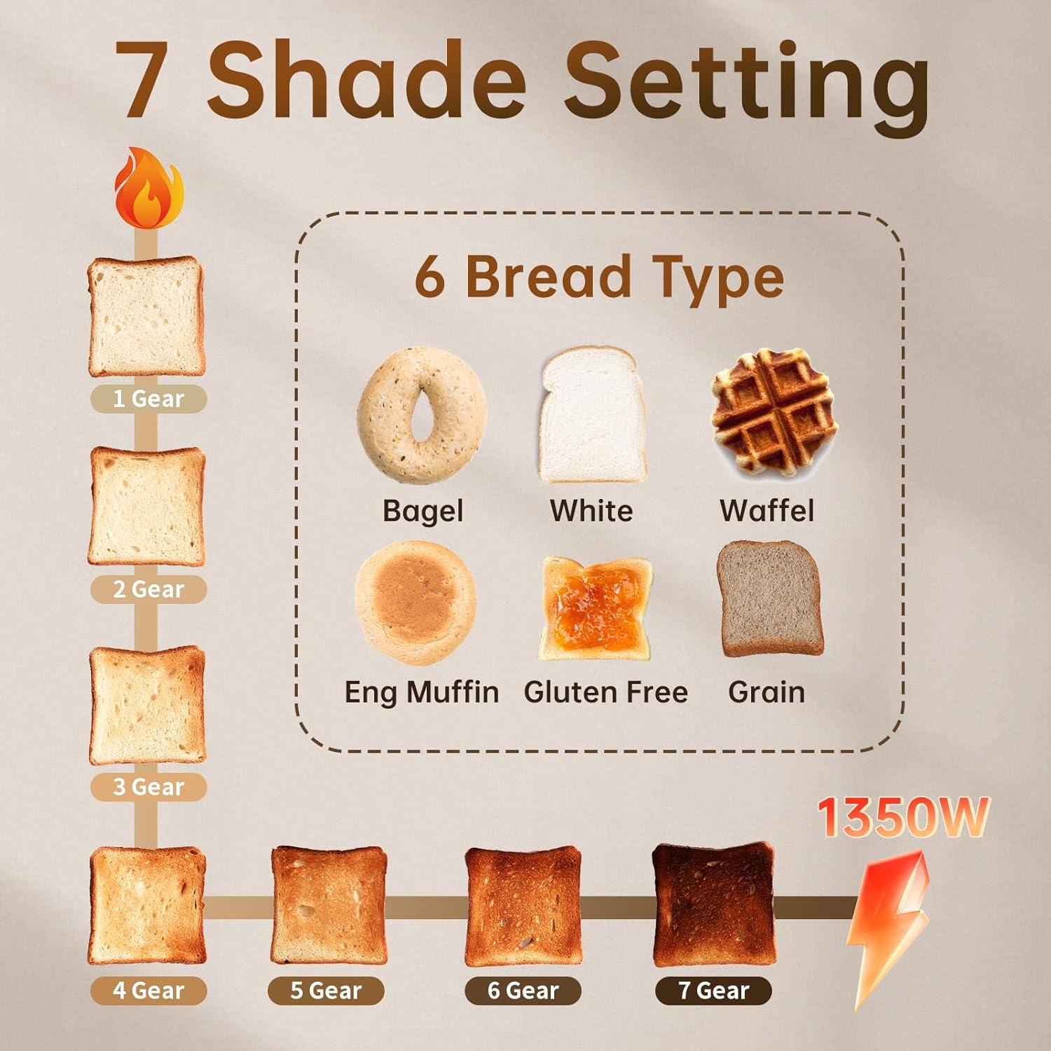 Tostadora SEEDEEM 2 Rebanadas Táctil 1350W Cereza Oscura