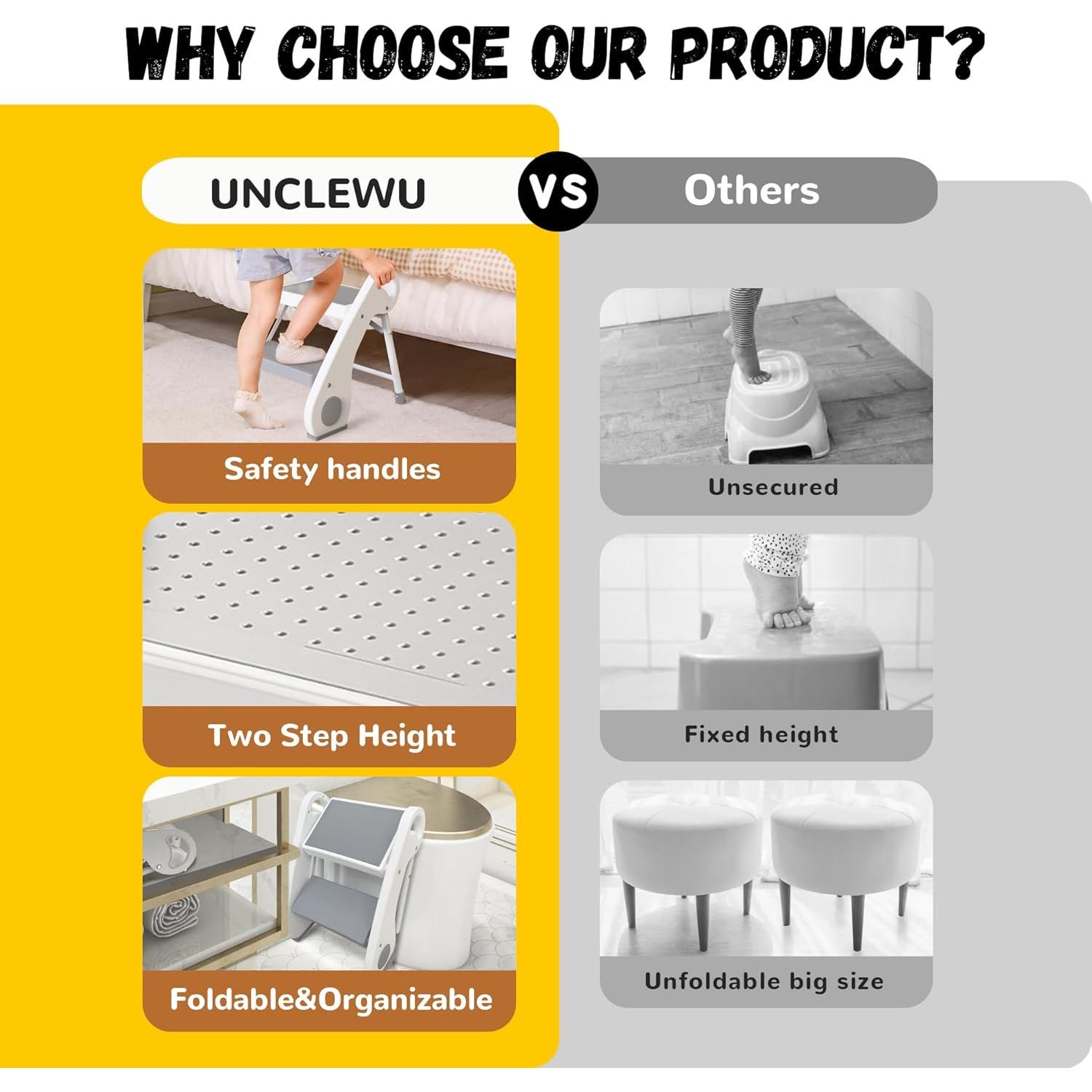 Taburete Plegable 2 Escalones Uncle Wu para Niños - Antideslizante