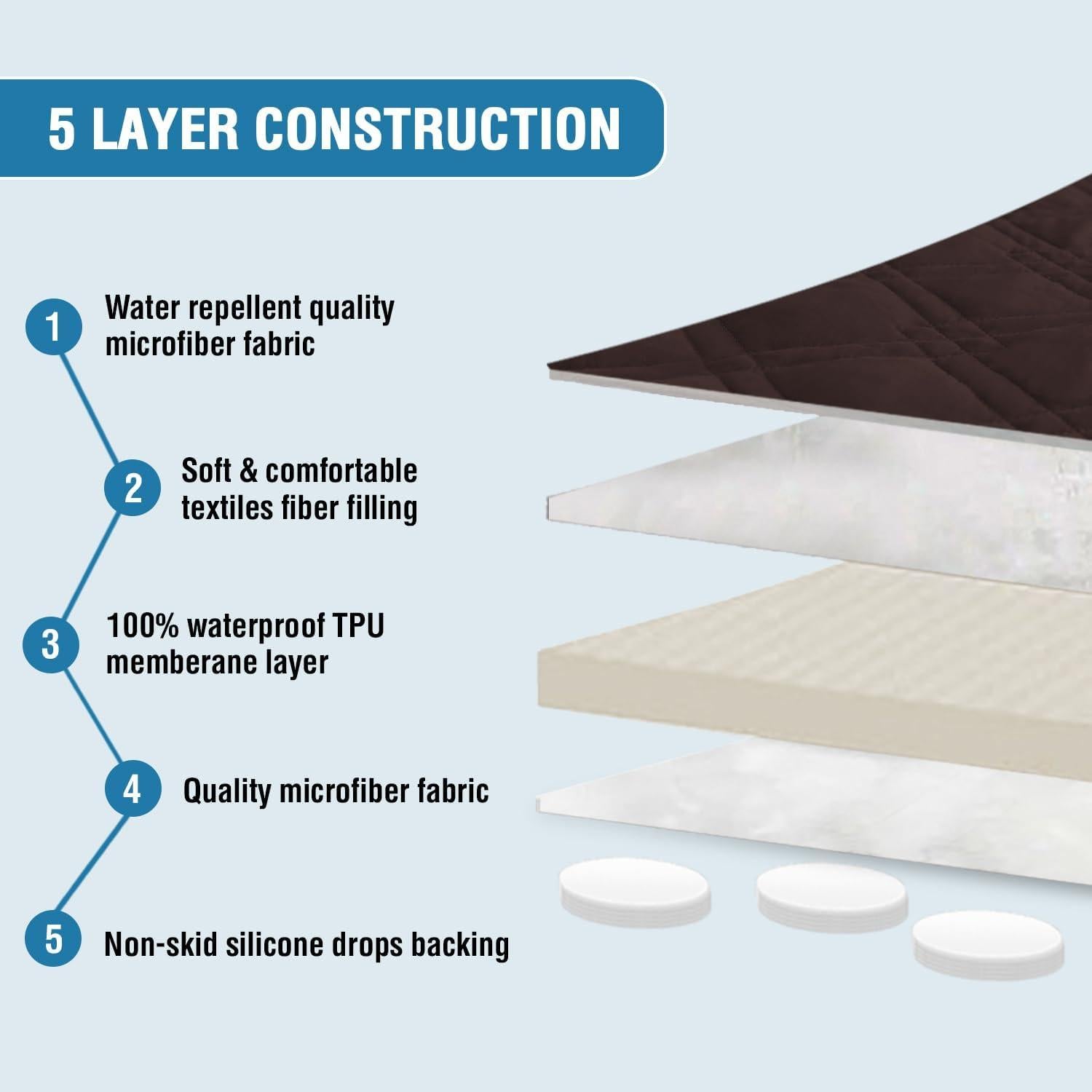 Fundas para Loveseat H.VERSAILTEX 100% Impermeable Marrón