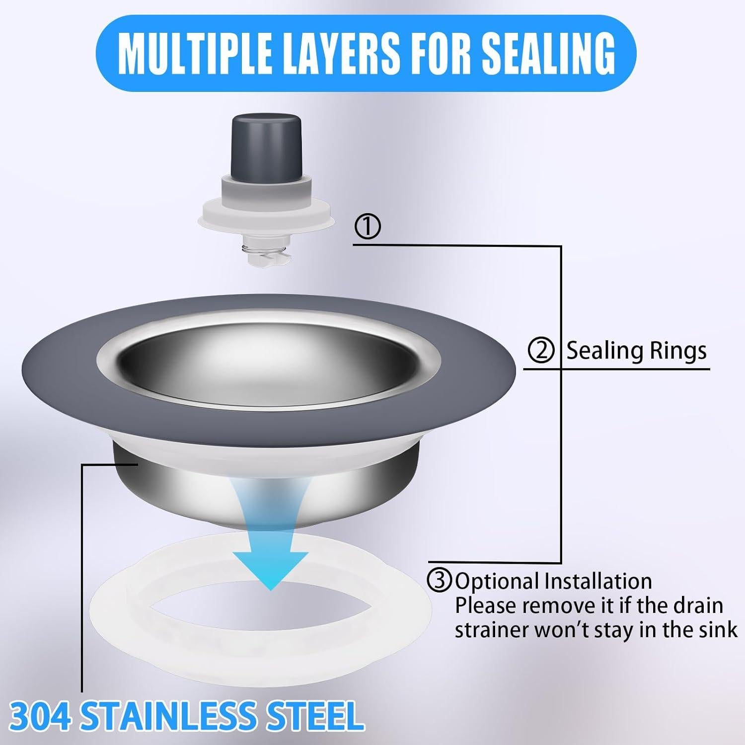 Paquete de 2 Filtros de Drenaje Ginbel Direct Acero Inoxidable 304