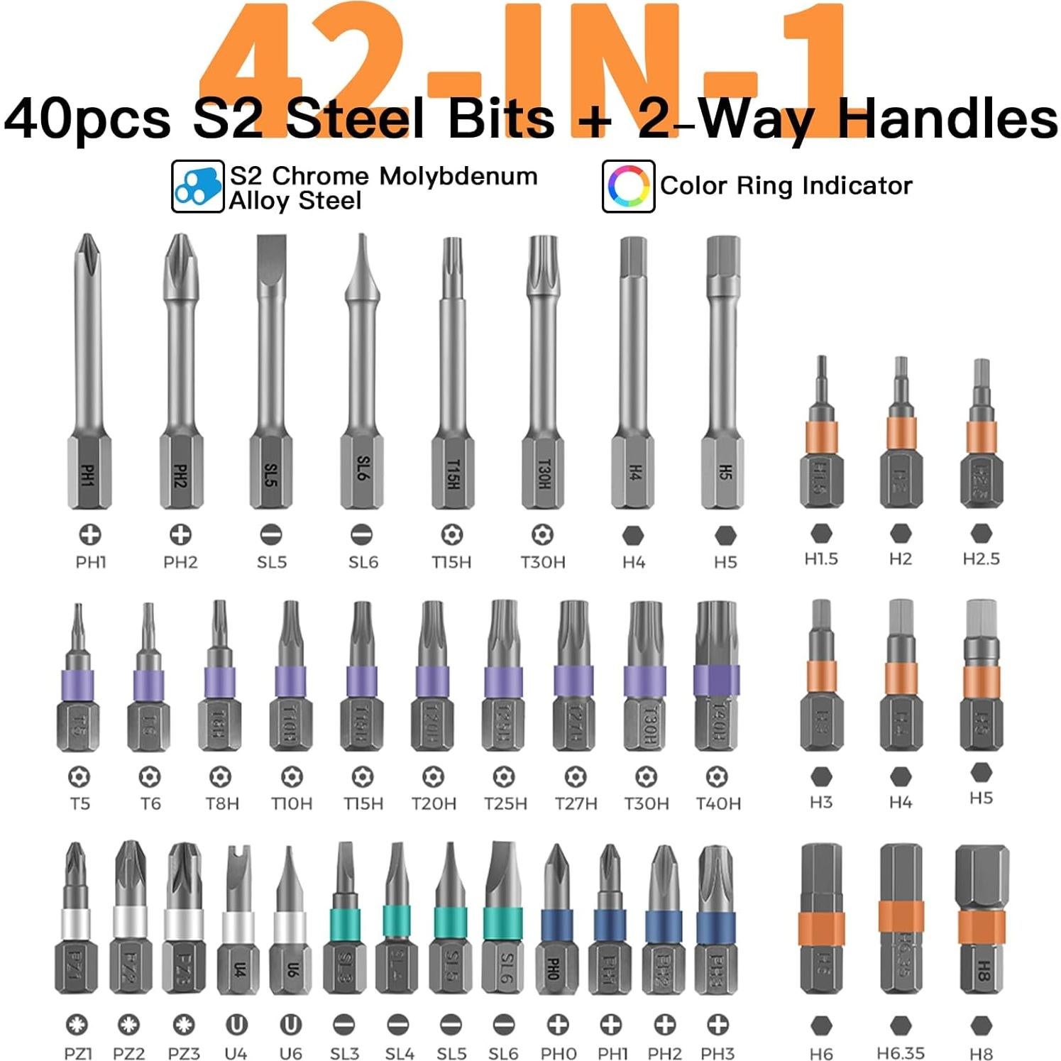 Juego de Destornilladores Magnéticos 42 Piezas Faireach
