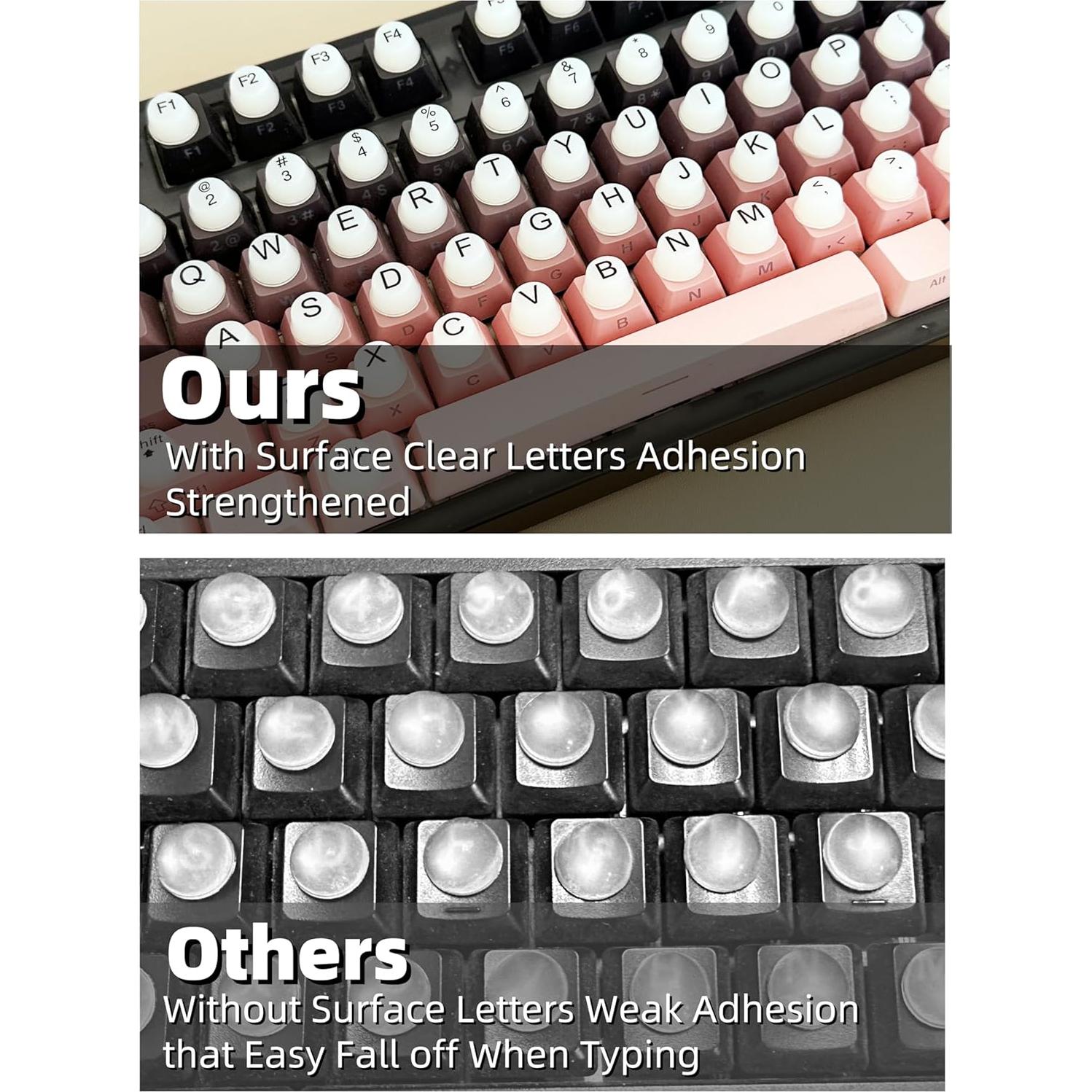 Calcomanías de Teclado Silicona Elevadas 64PCS - Virsomier