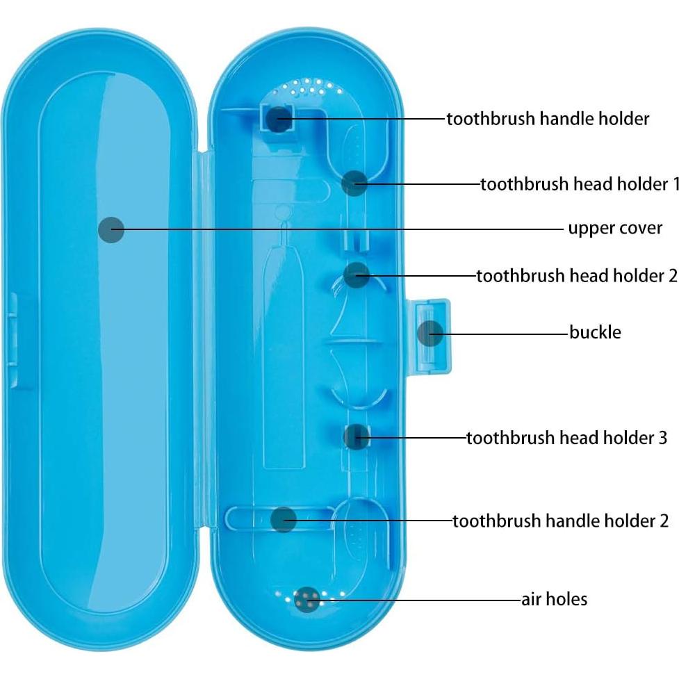 Funda de Viaje para Cepillo Eléctrico Oral-B Pro Azul 21x7x4.5cm