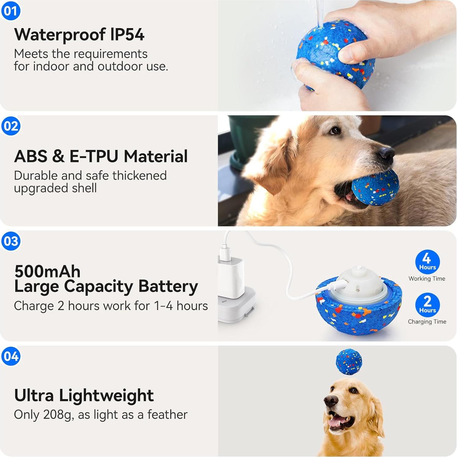 Pelota Interactiva para Perros ARONYADA 8.64 cm E-TPU Duradera