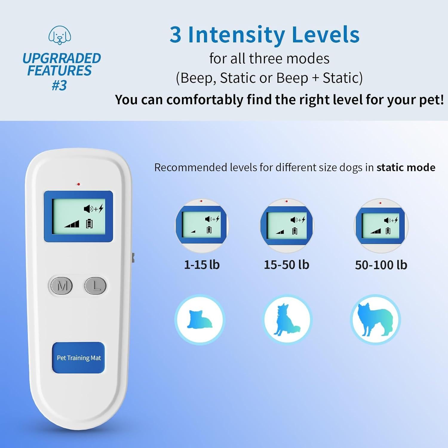 Alfombra de Choque para Mascotas Petnais 150cm - Entrenamiento Seguro