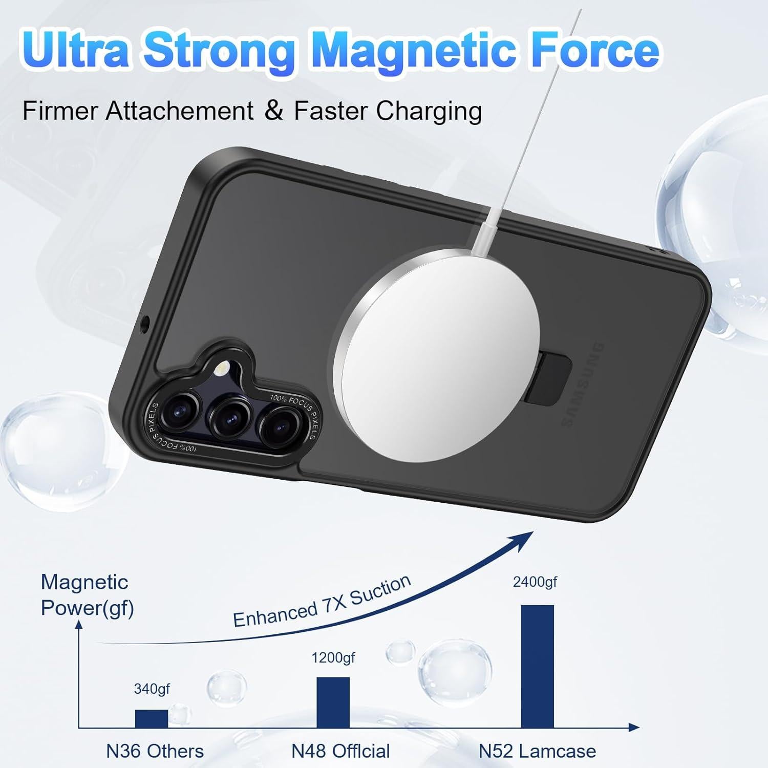 Funda Casehas para Samsung Galaxy A15 con Soporte Magnético