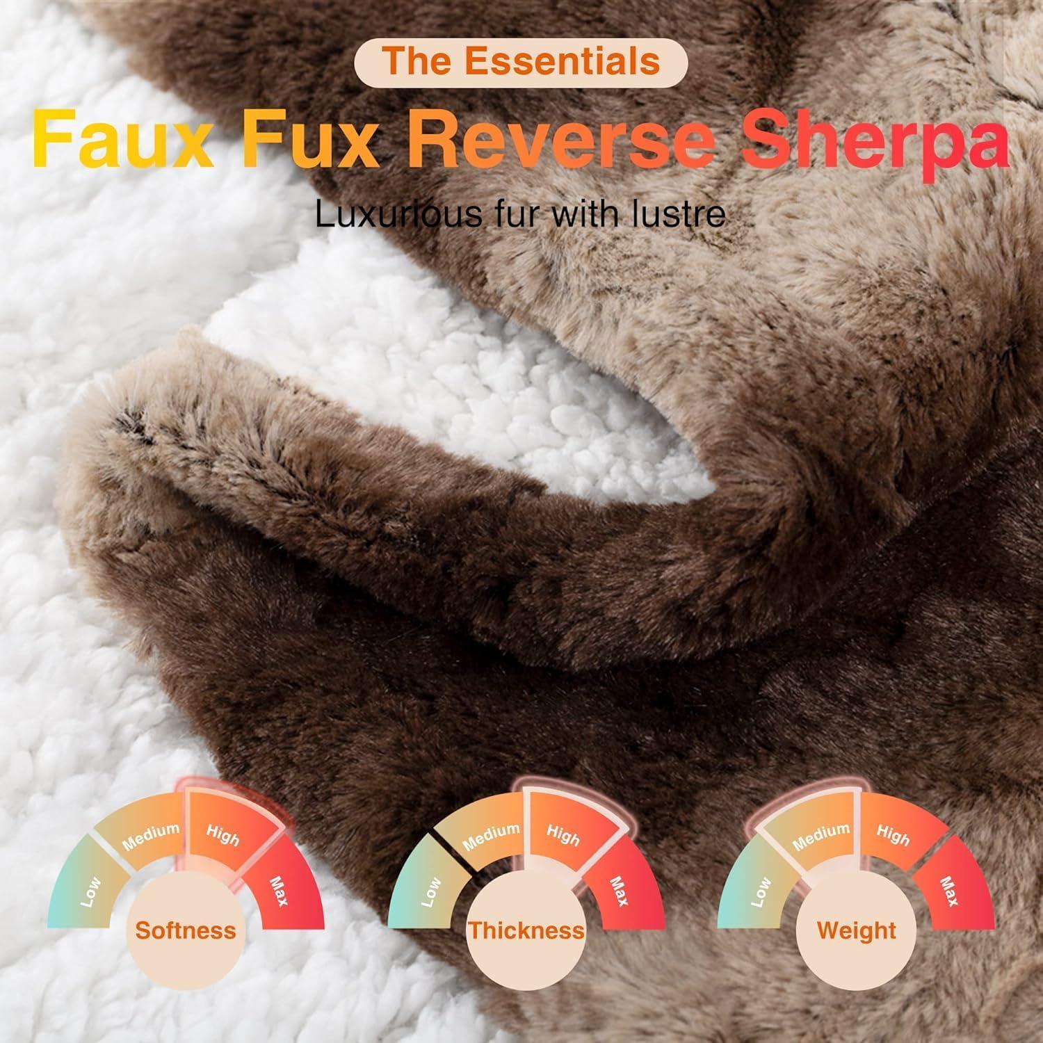 Manta Calentada WOOMER 127x152 cm Franela y Sherpa 4 Niveles