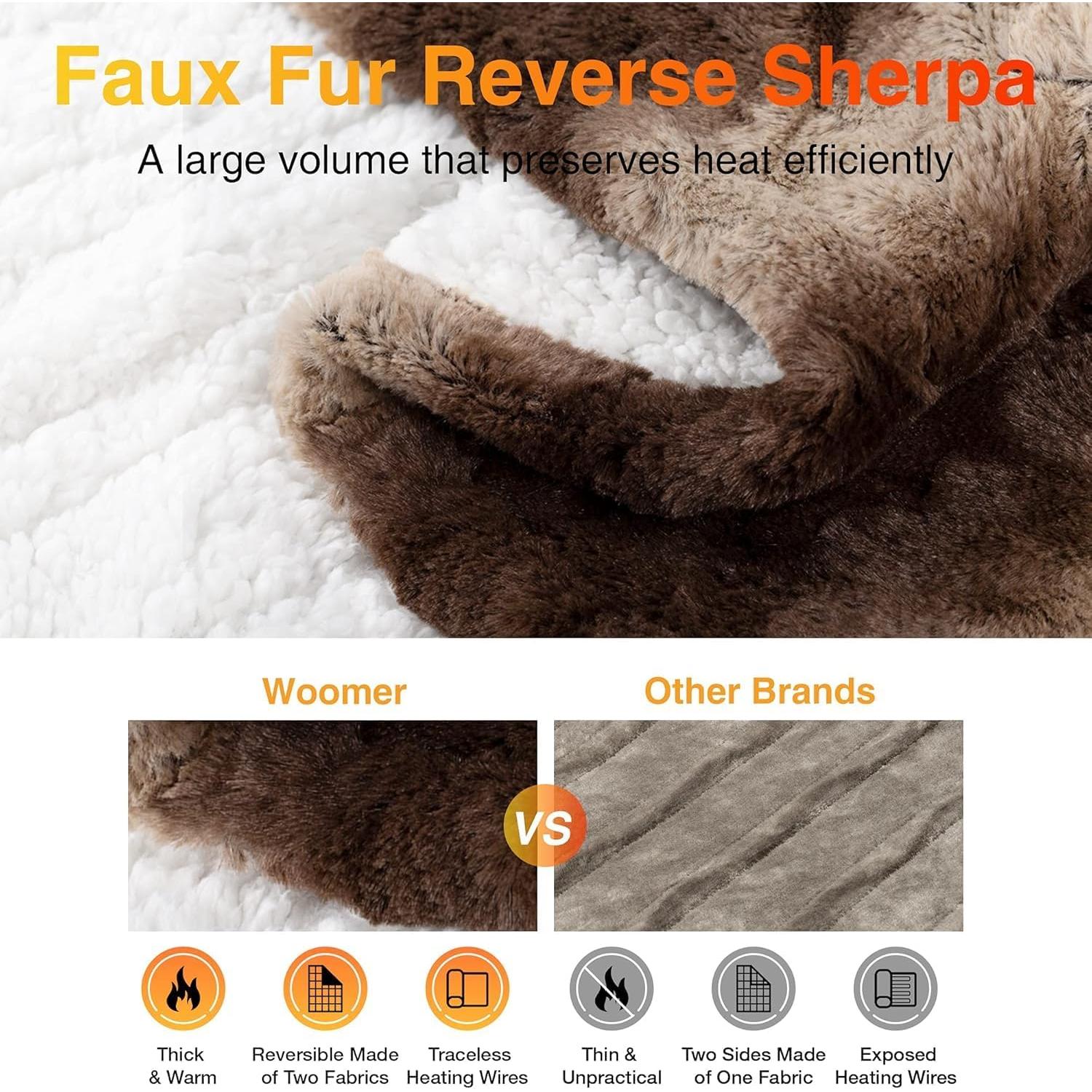 Manta Calentada WOOMER 127x152 cm Franela y Sherpa 4 Niveles