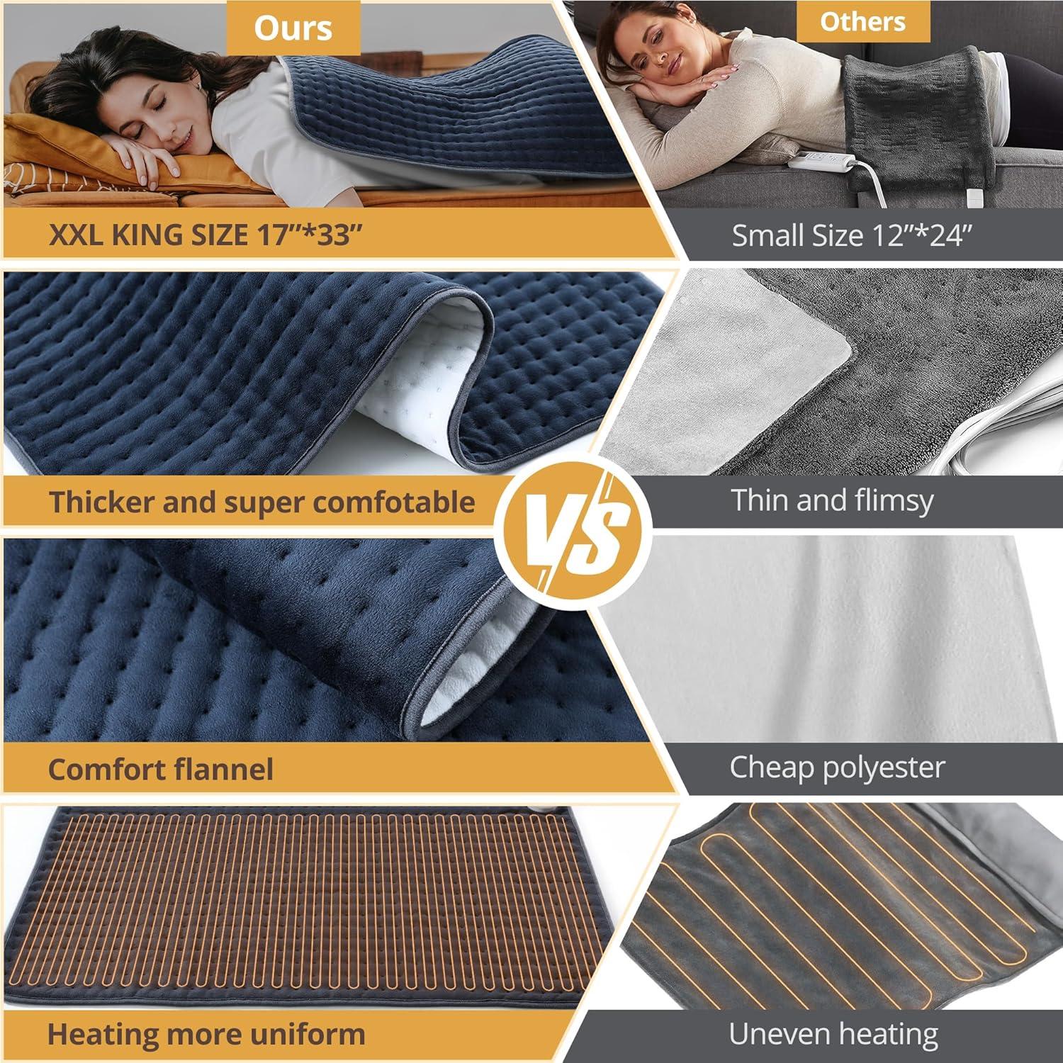 Almohadilla Térmica Eléctrica Siinsay XL 43x84cm 6 Niveles Calor