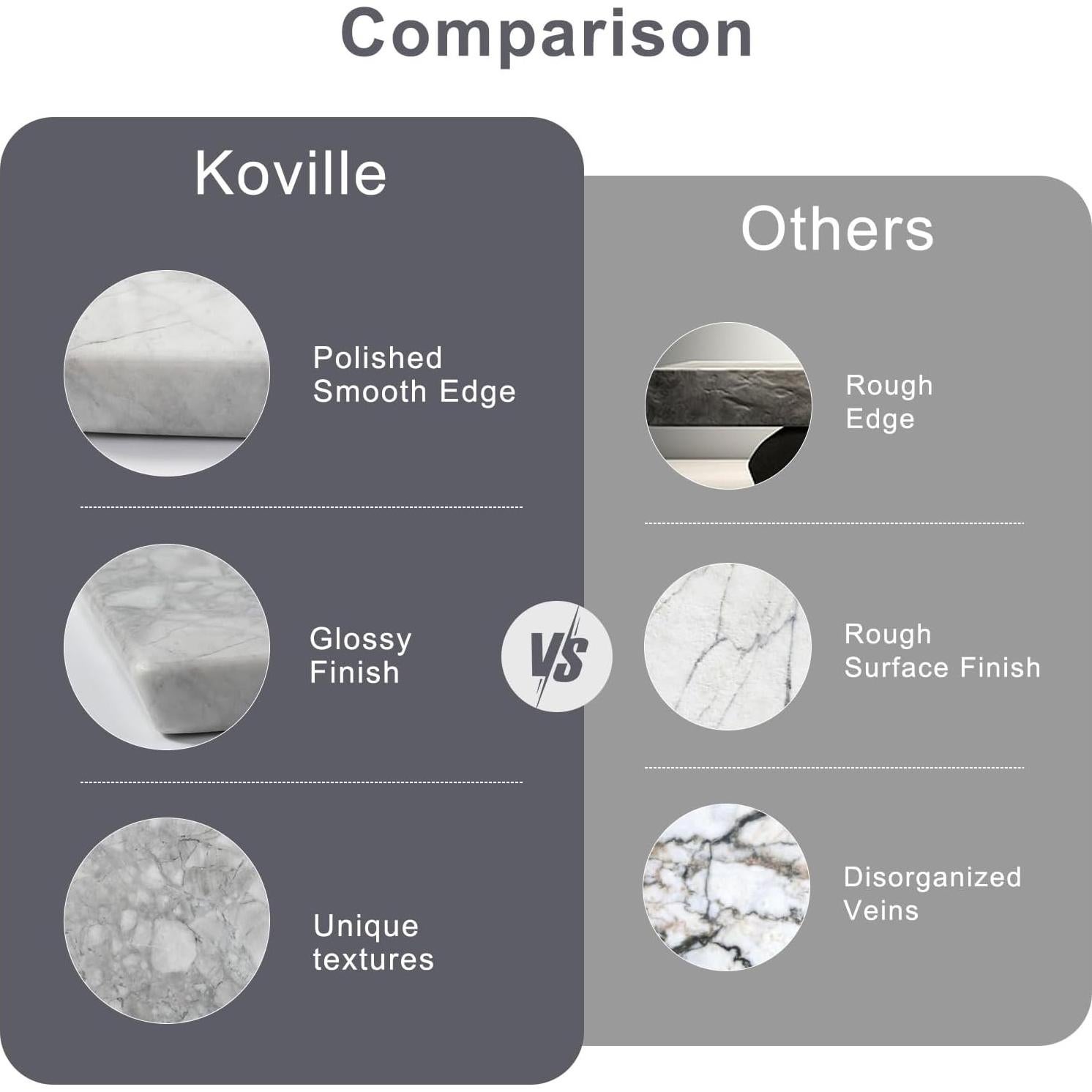 Tabla de Cortar de Mármol Natural Koville 40.6x30.5cm Gris