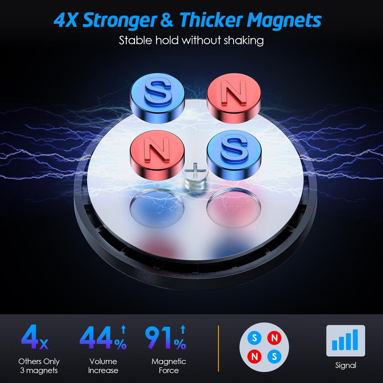 Soporte Magnético Universal WixGear para Teléfonos - Extra Delgado