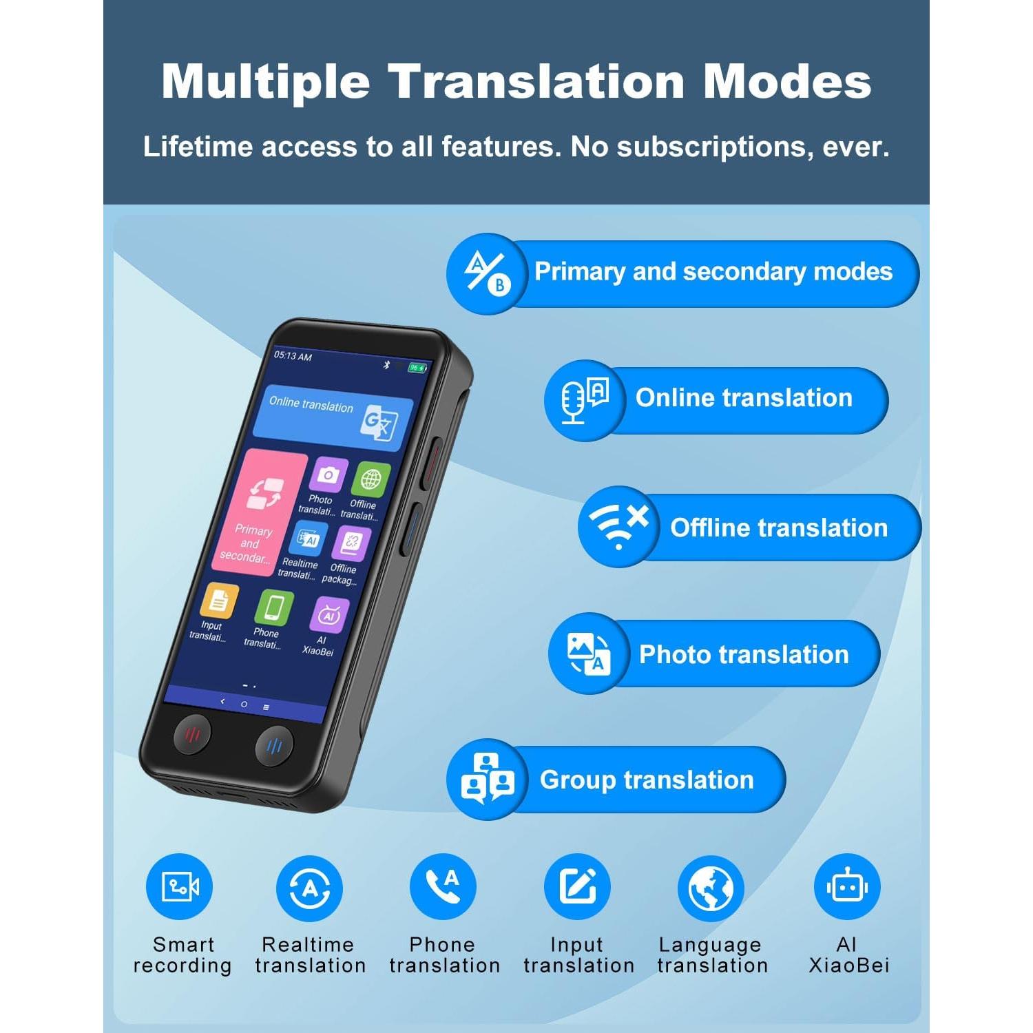 Traductor de Idiomas AI iTour D-Lite Pantalla Doble 139 Idiomas