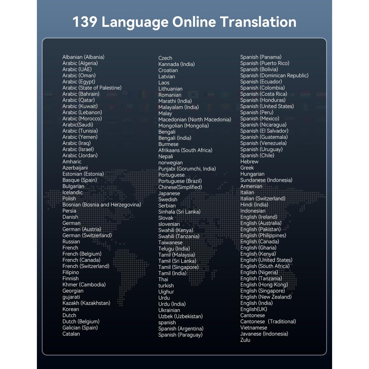 Traductor de Idiomas AI iTour D-Lite Pantalla Doble 139 Idiomas