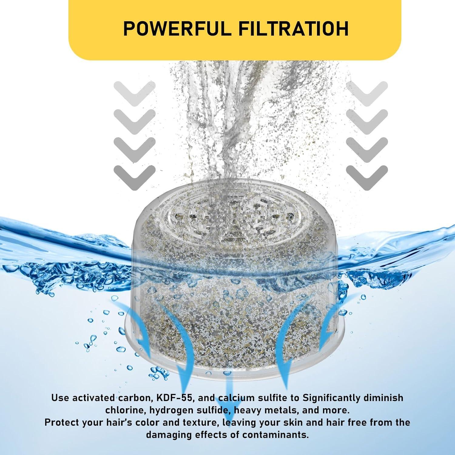 Cartucho Filtro de Ducha Zomixzo SH-2 - 2 Paquetes Agua Dura