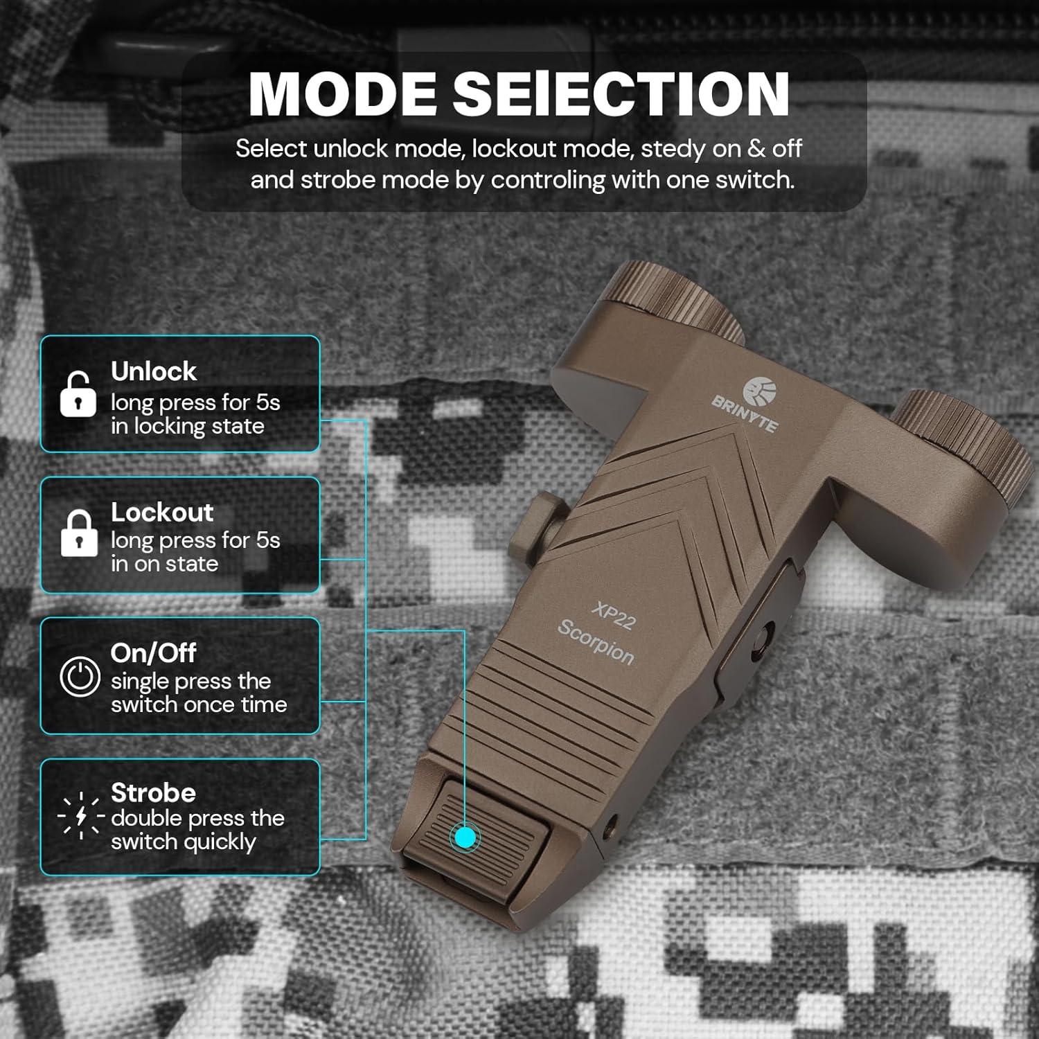 Linterna Táctica LED Brinyte XP22 1300 Lúmenes Recargable USB