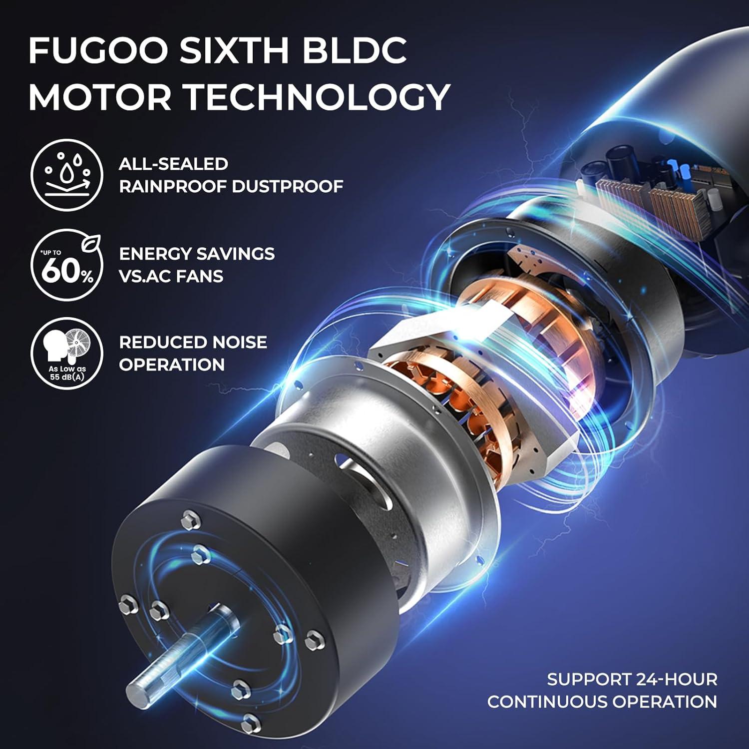 Ventilador de Pedestal FUGOO 20" Oscilante Impermeable 4 Velocidades