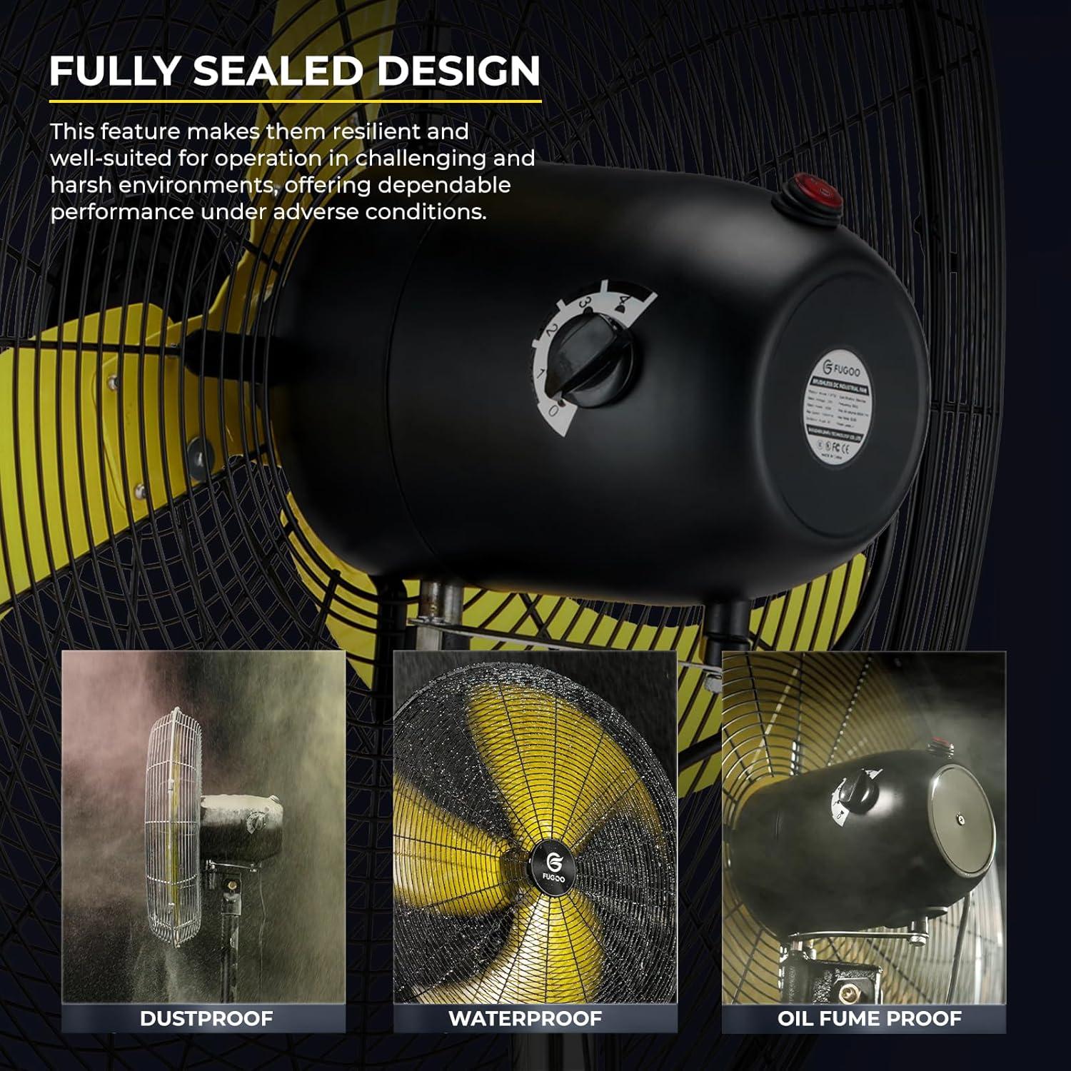 Ventilador de Pedestal FUGOO 20" Oscilante Impermeable 4 Velocidades