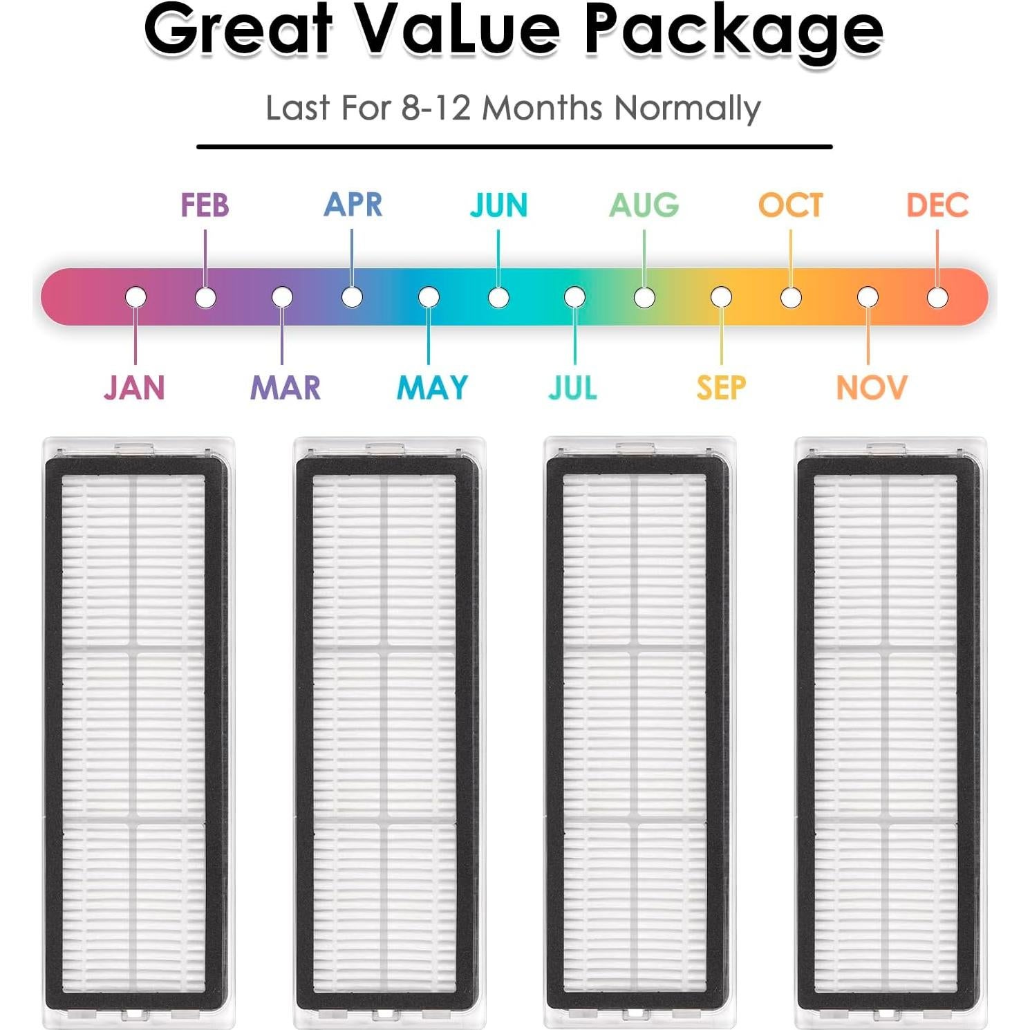 Filtro HEPA 4 Piezas Compatible Dreame L10s Ultra Pro