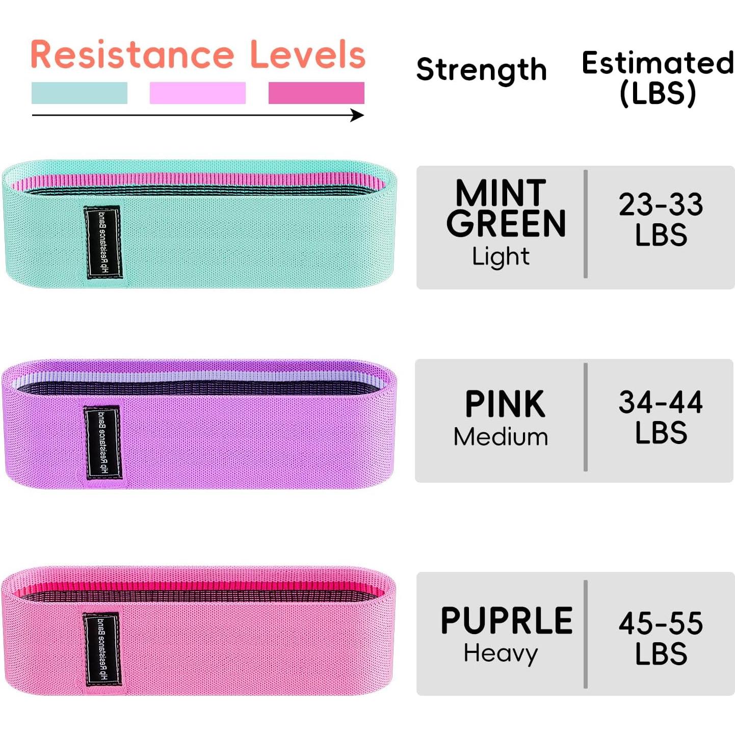 Bandas de Resistencia para Tobillos SINYWAY - Juego de 9 Pcs