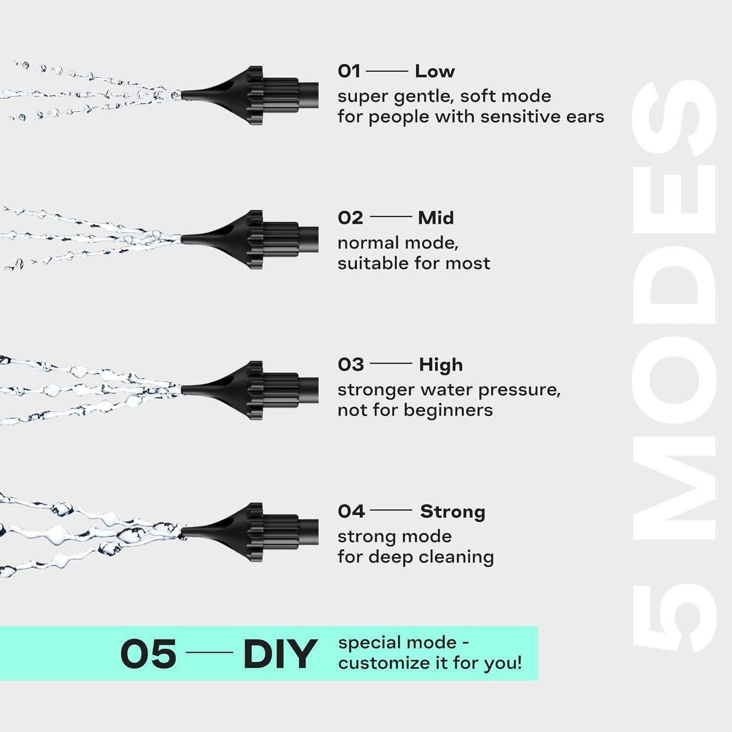 Limpiador de Oídos Eléctrico Wonder Family - 5 Modos, Kit Completo