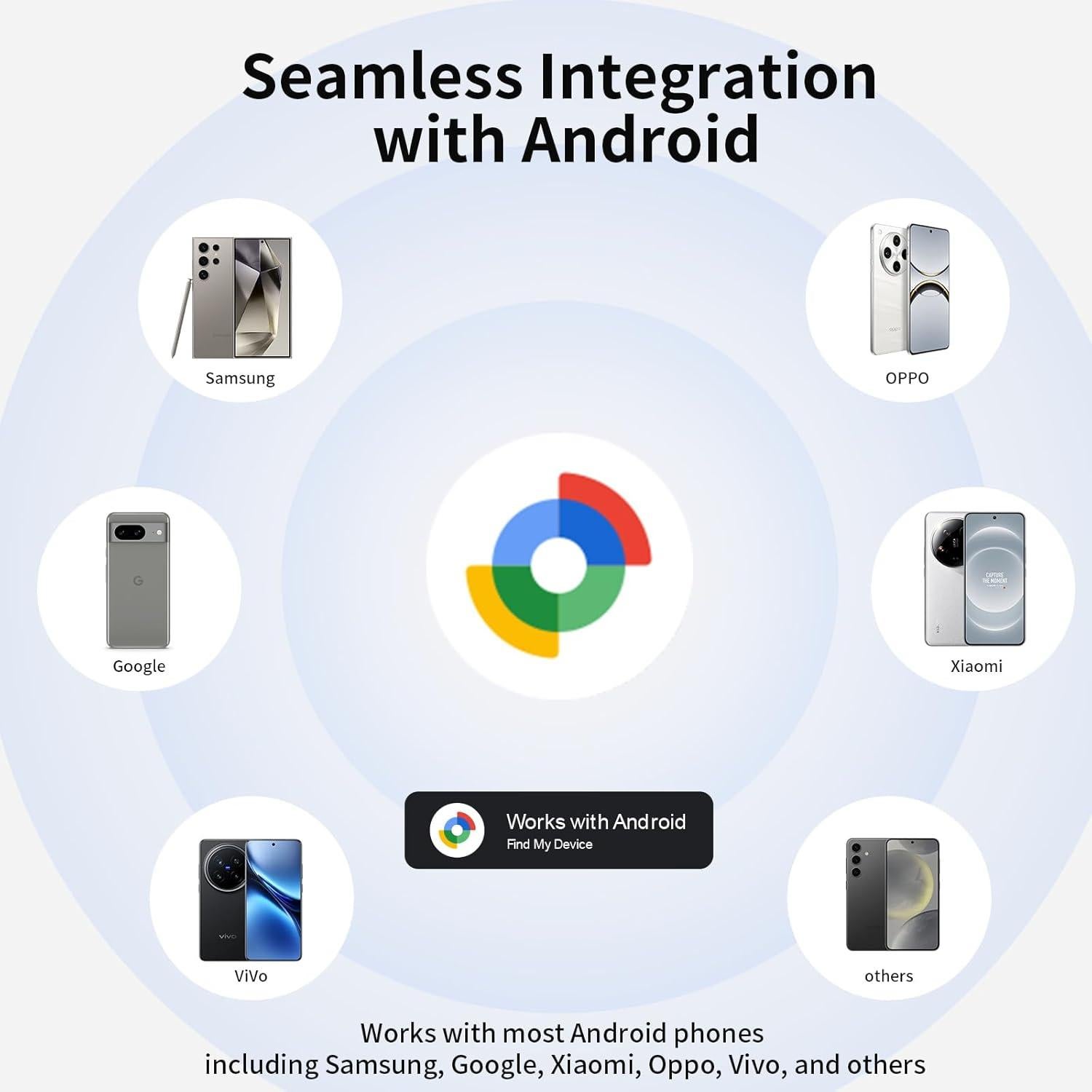 Etiqueta de Seguimiento Bluetooth RSH para Equipaje - 4 Unidades