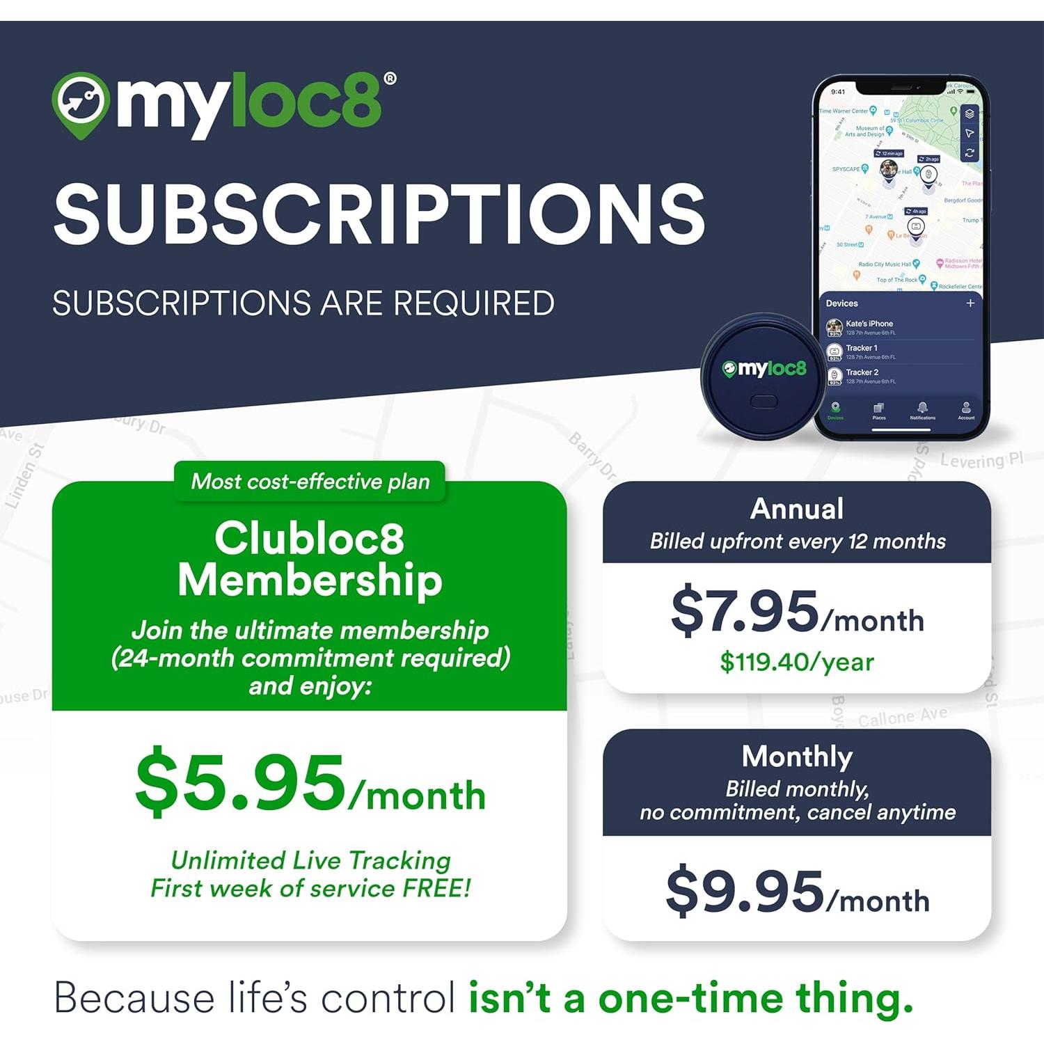 Localizador GPS Myloc8 para Llaves y Equipaje - Impermeable, SIM Integrada, Botón SOS