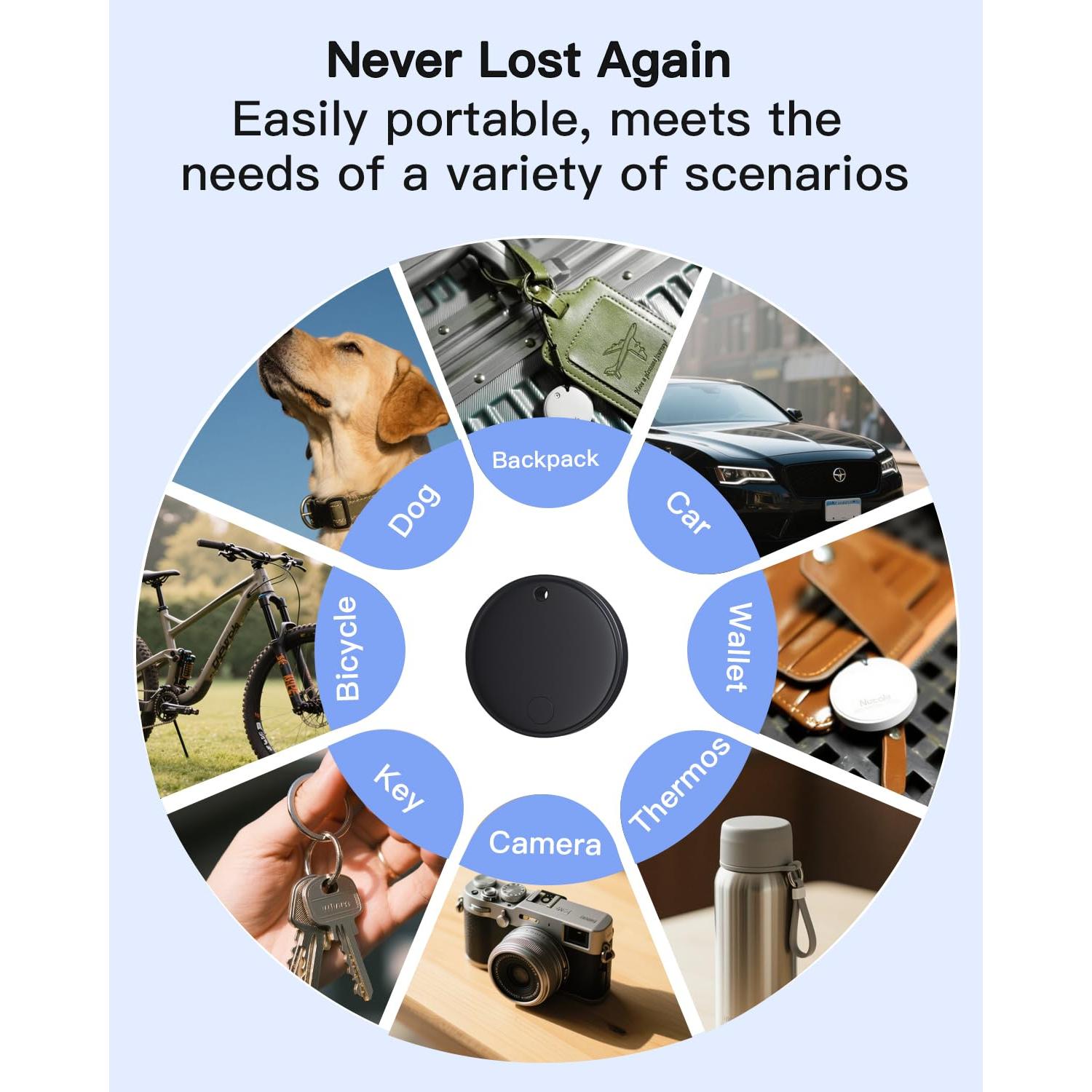 Rastreador Bluetooth Nutale F20X para Equipaje y Artículos