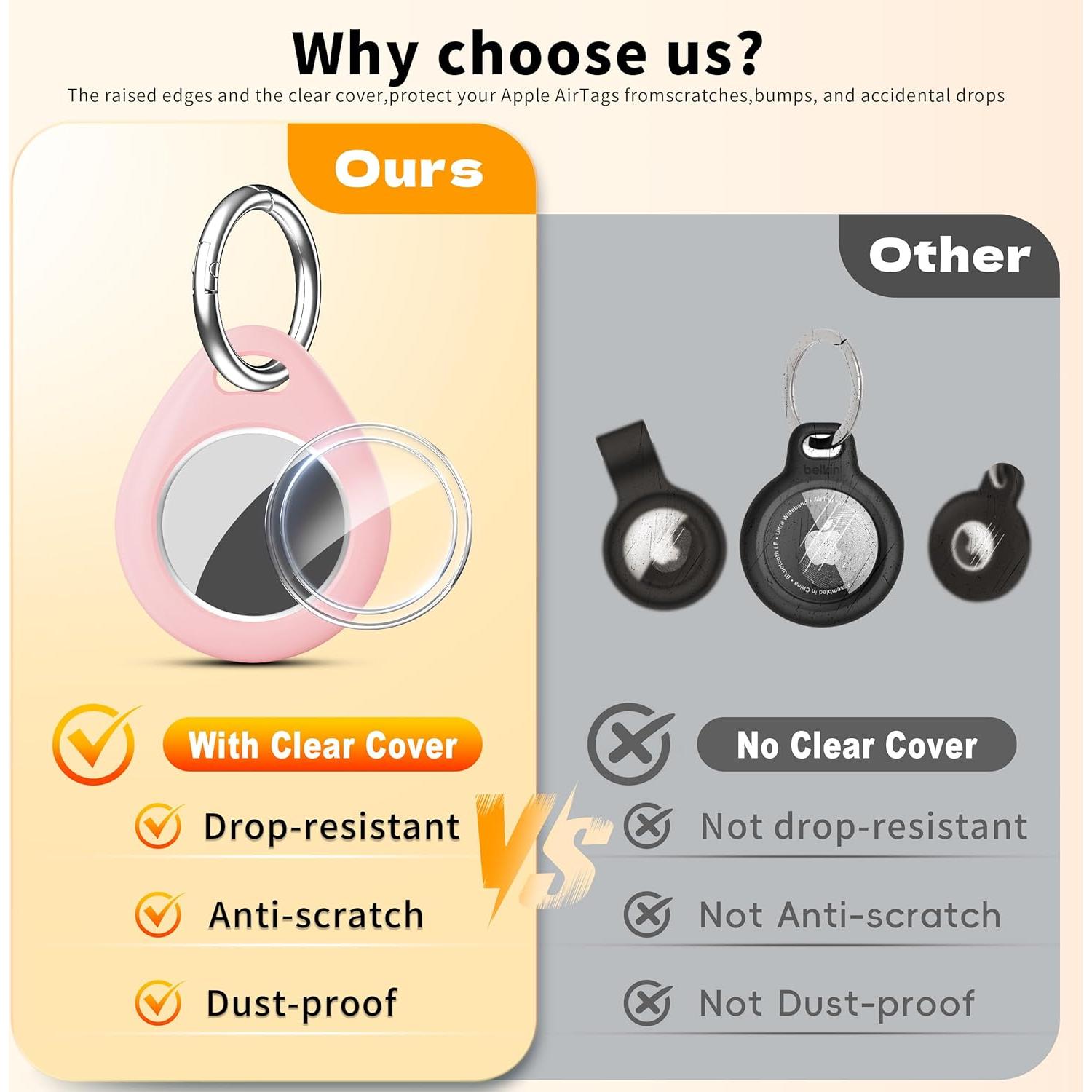 Funda Protectora para AirTag RFUNGUANGO - Paquete de 4 Colores