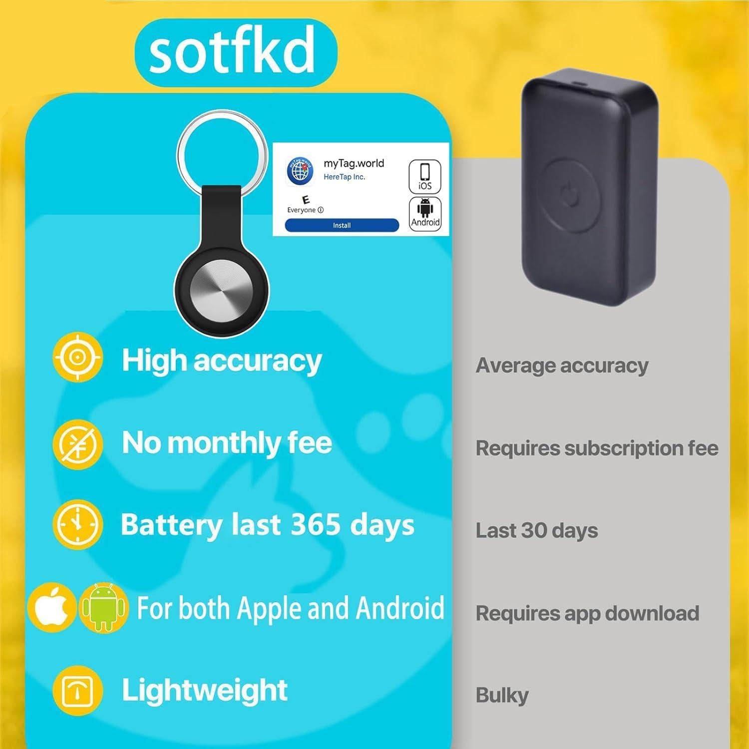 Rastreador GPS para Vehículos Sotfkd - Resistente al Agua