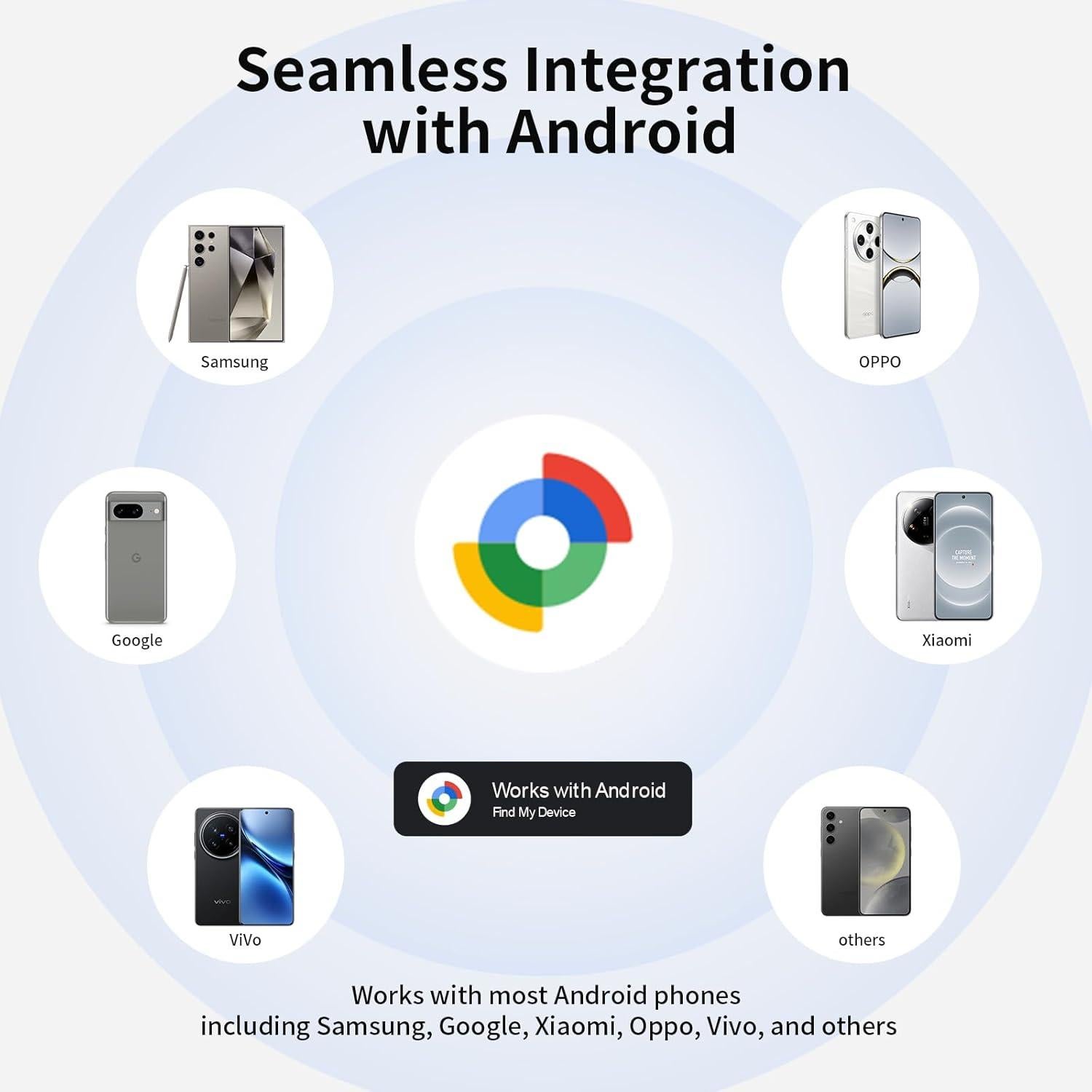 Etiqueta de Seguimiento Bluetooth RSH para Android 4 Pack