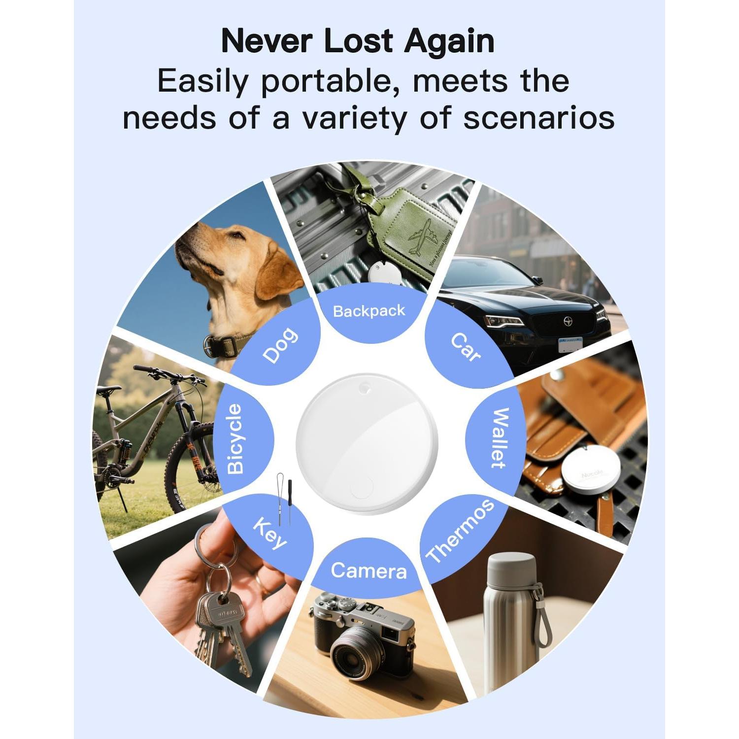 Paquete de 4 Etiquetas de Seguimiento Nutale F20X - iOS