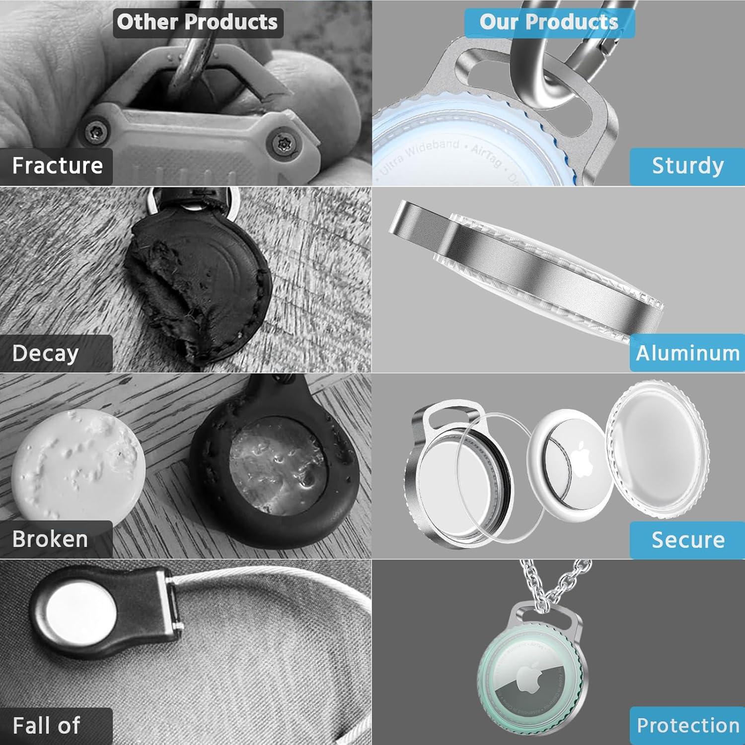 Soporte de llavero KOBKOD para AirTag - 2 paquetes impermeables