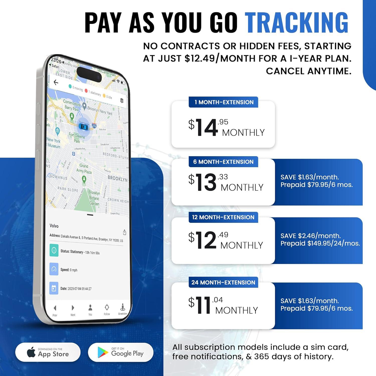 Rastreador GPS Rewire Security DB3 OBD II 4G para Vehículos